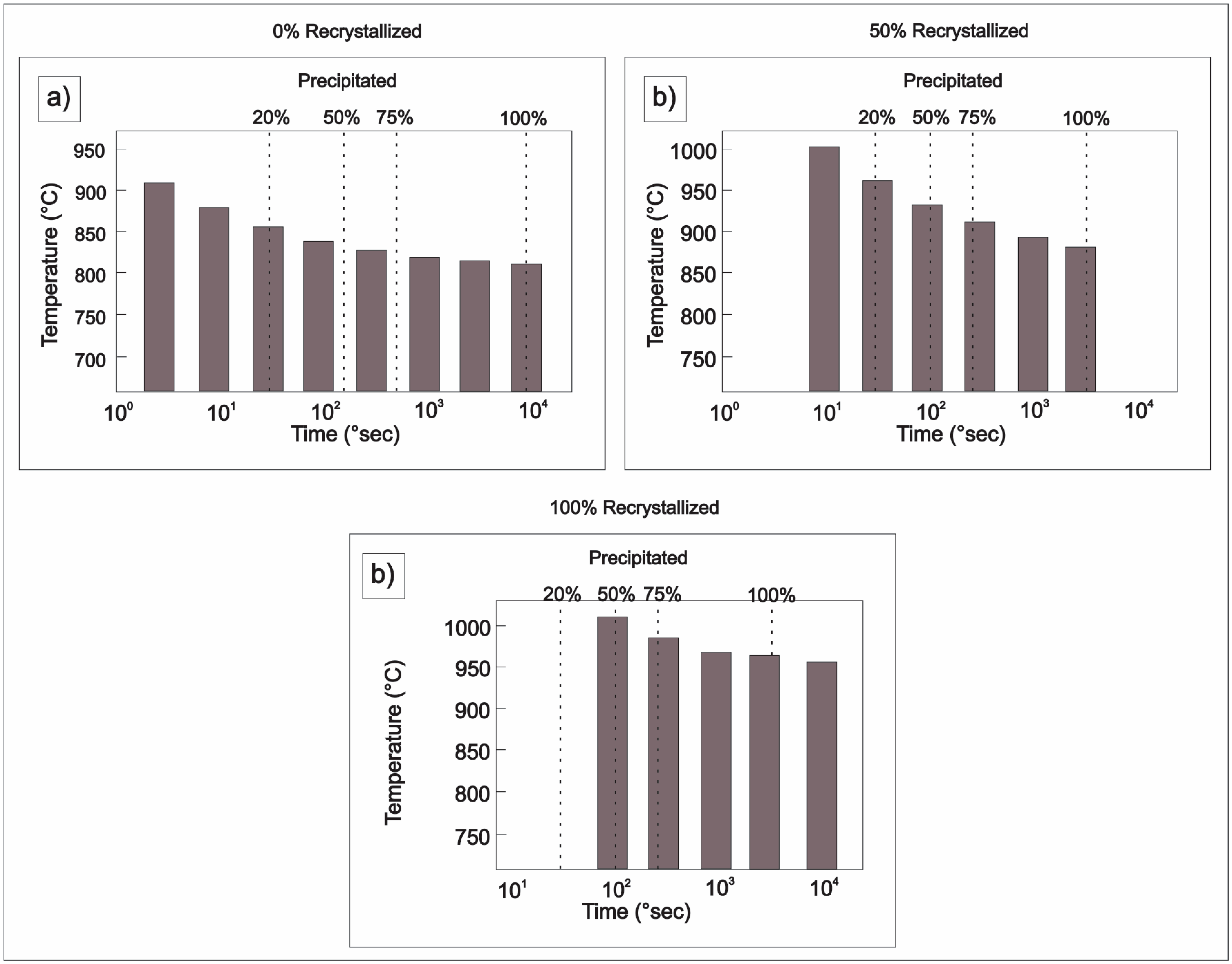 Metals 08 00351 g003 Metals 08 00351 g003