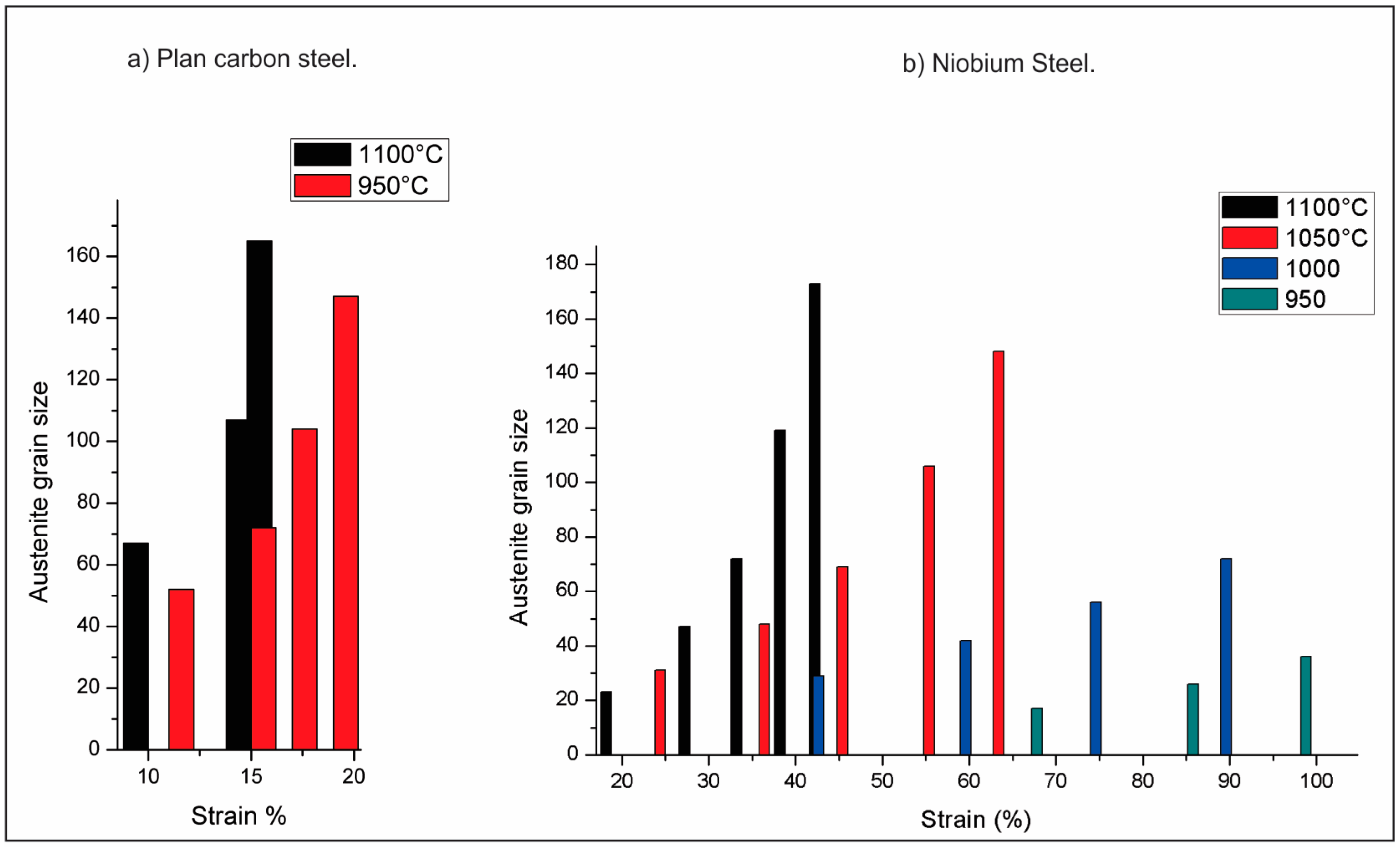 Metals 08 00351 g004 Metals 08 00351 g004