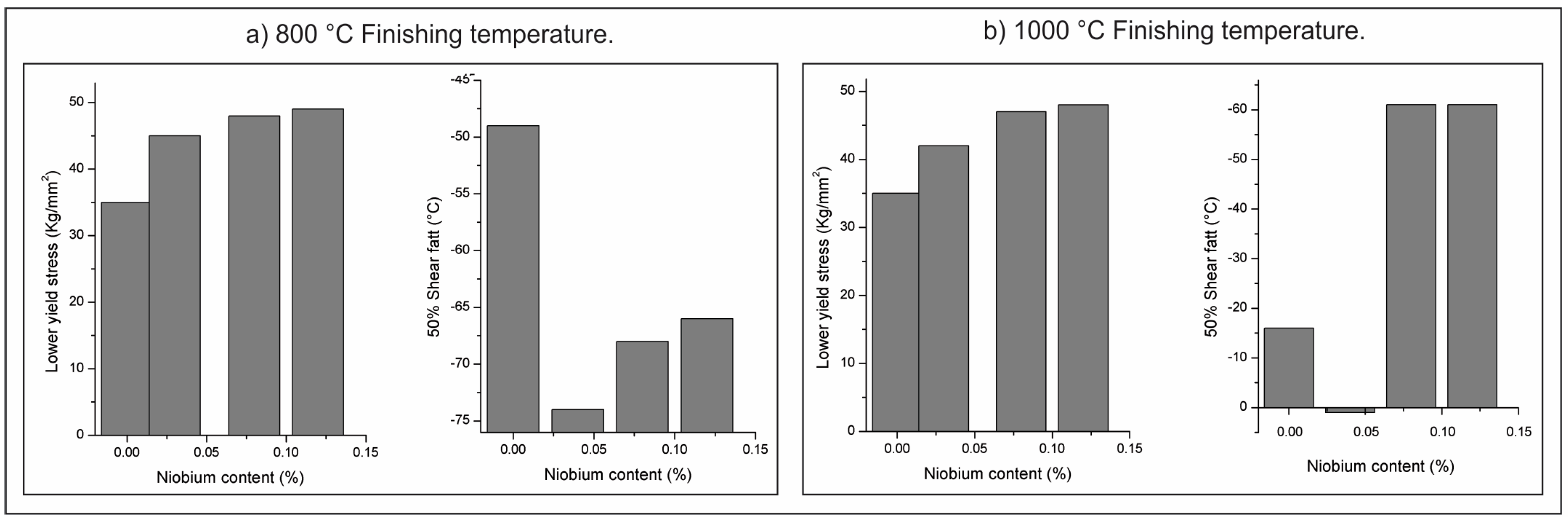 Metals 08 00351 g006 Metals 08 00351 g006