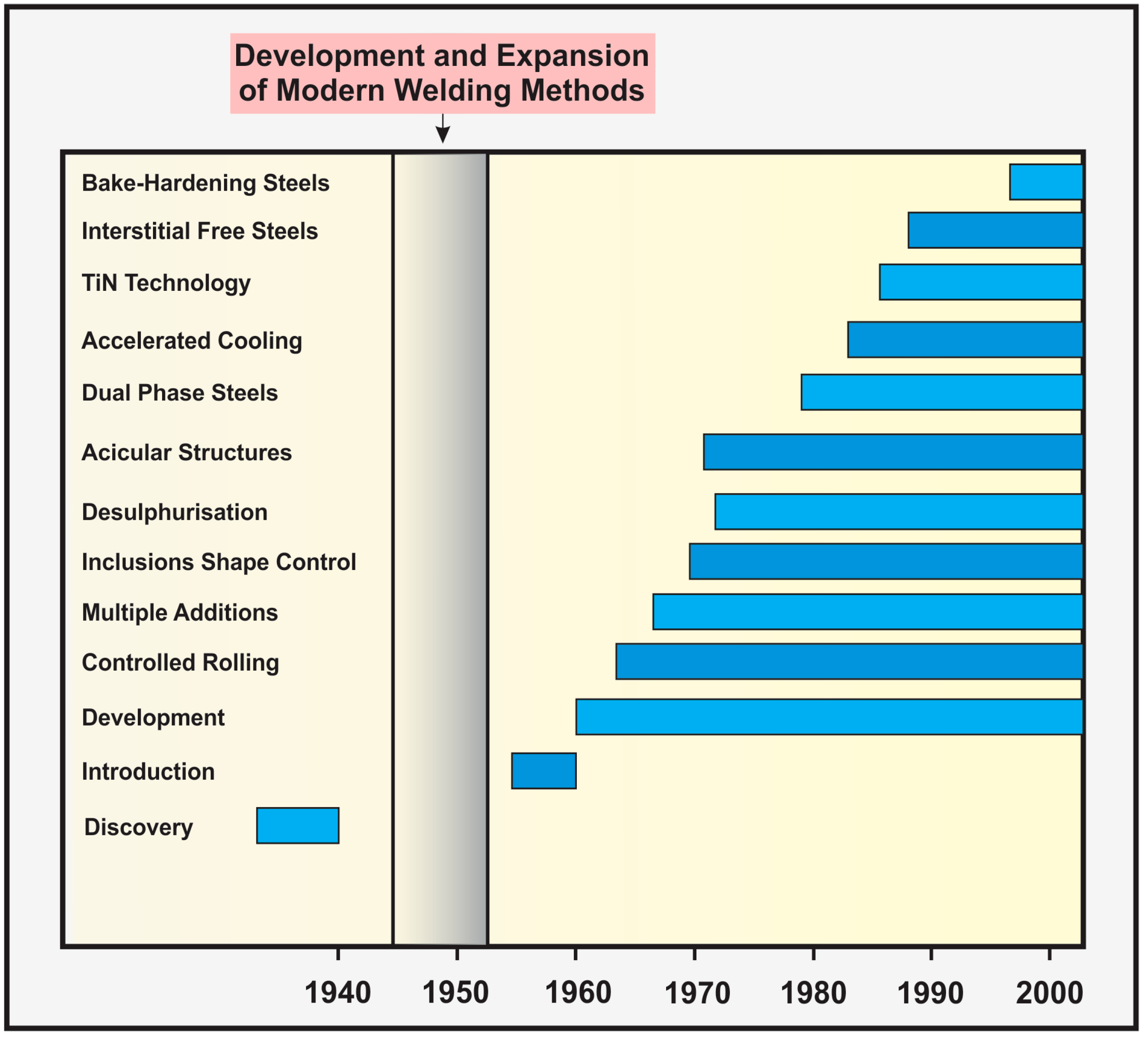 Metals 08 00351 g011 Metals 08 00351 g011