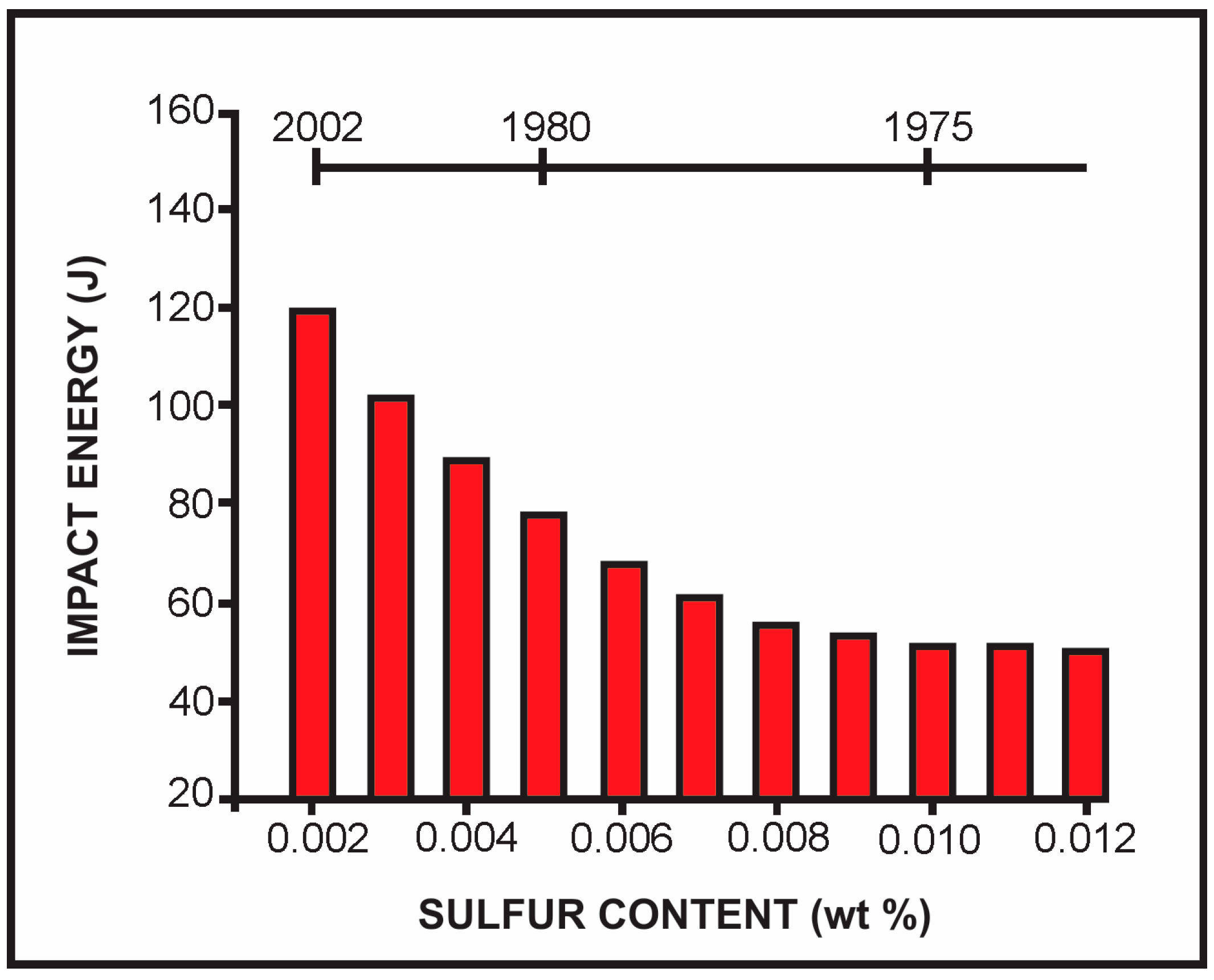 Metals 08 00351 g012 Metals 08 00351 g012