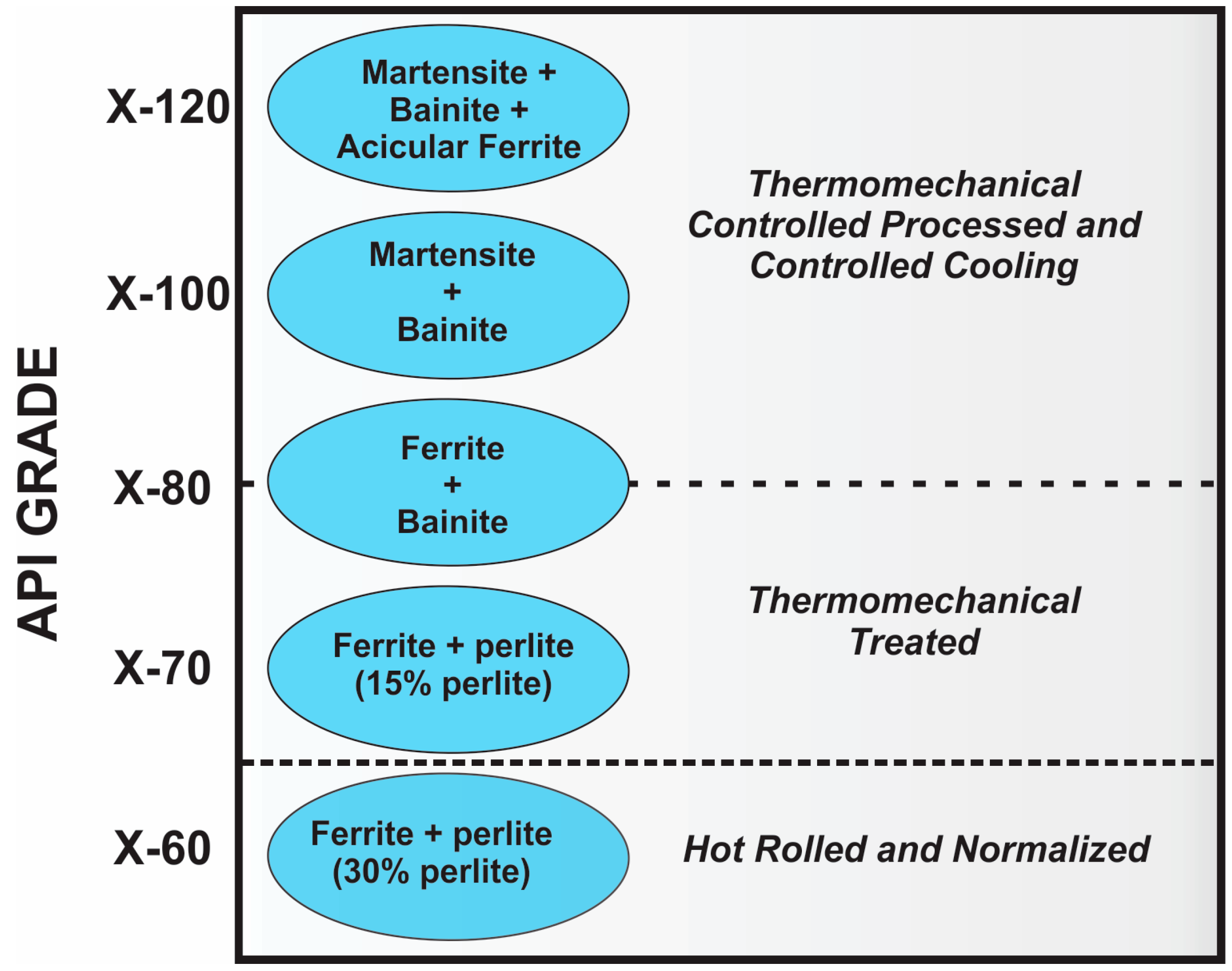 Metals 08 00351 g015 Metals 08 00351 g015