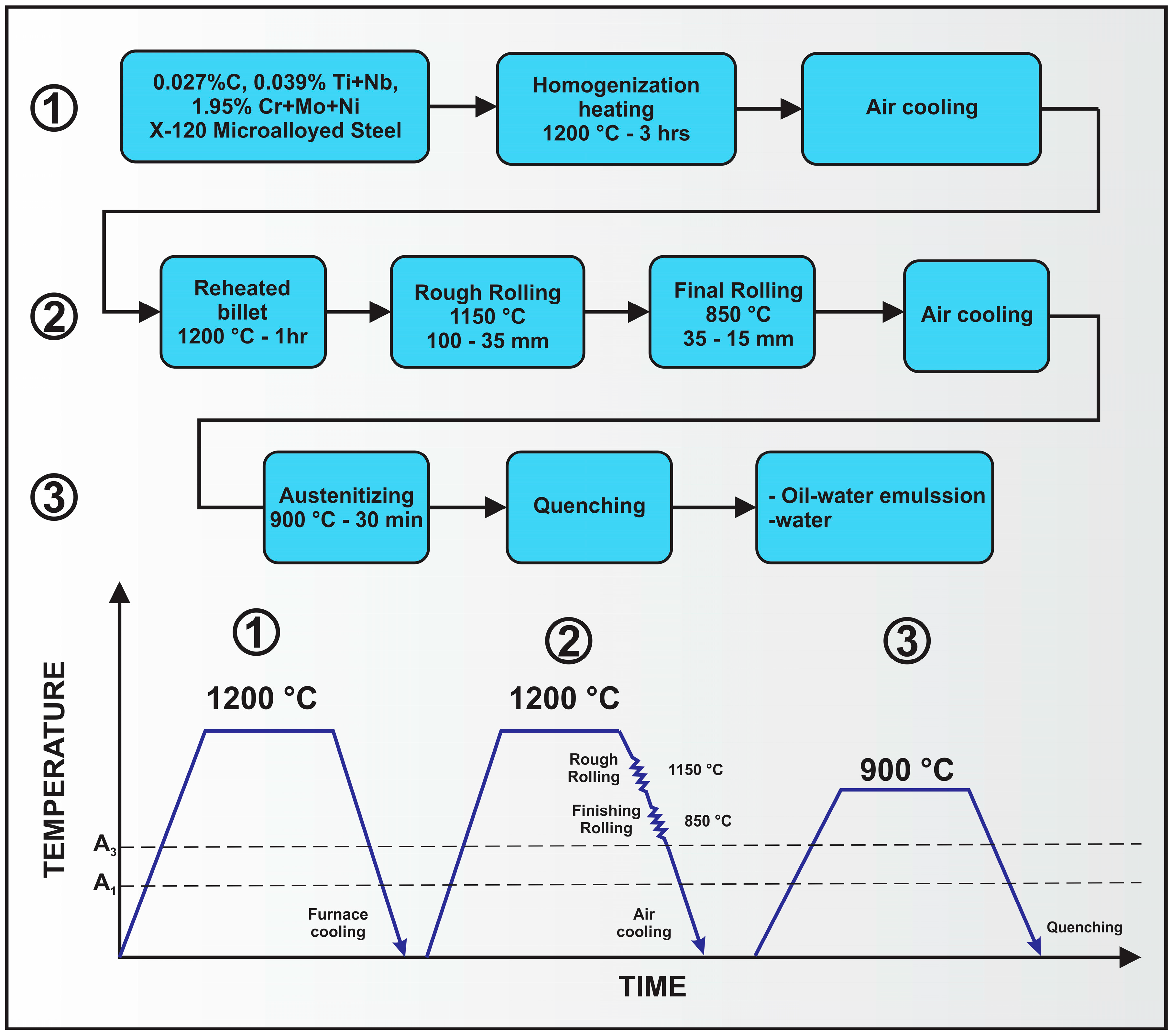 Metals 08 00351 g017 Metals 08 00351 g017