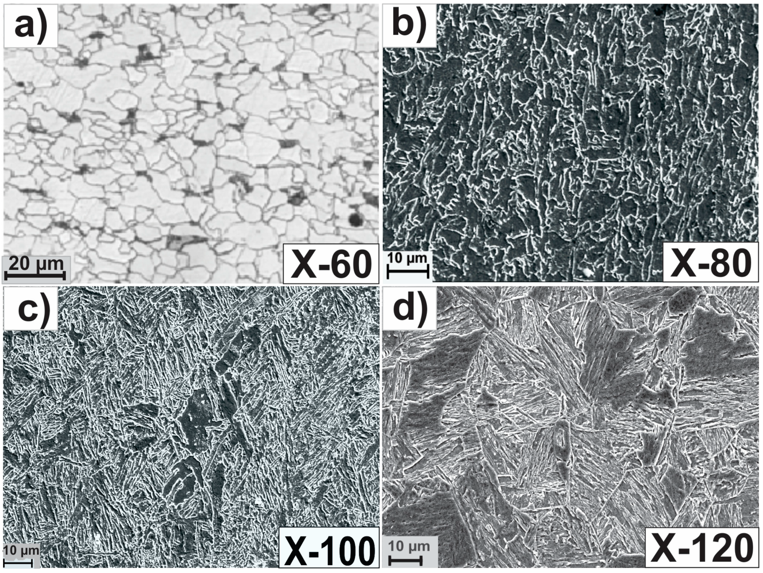 Metals 08 00351 g018 Metals 08 00351 g018