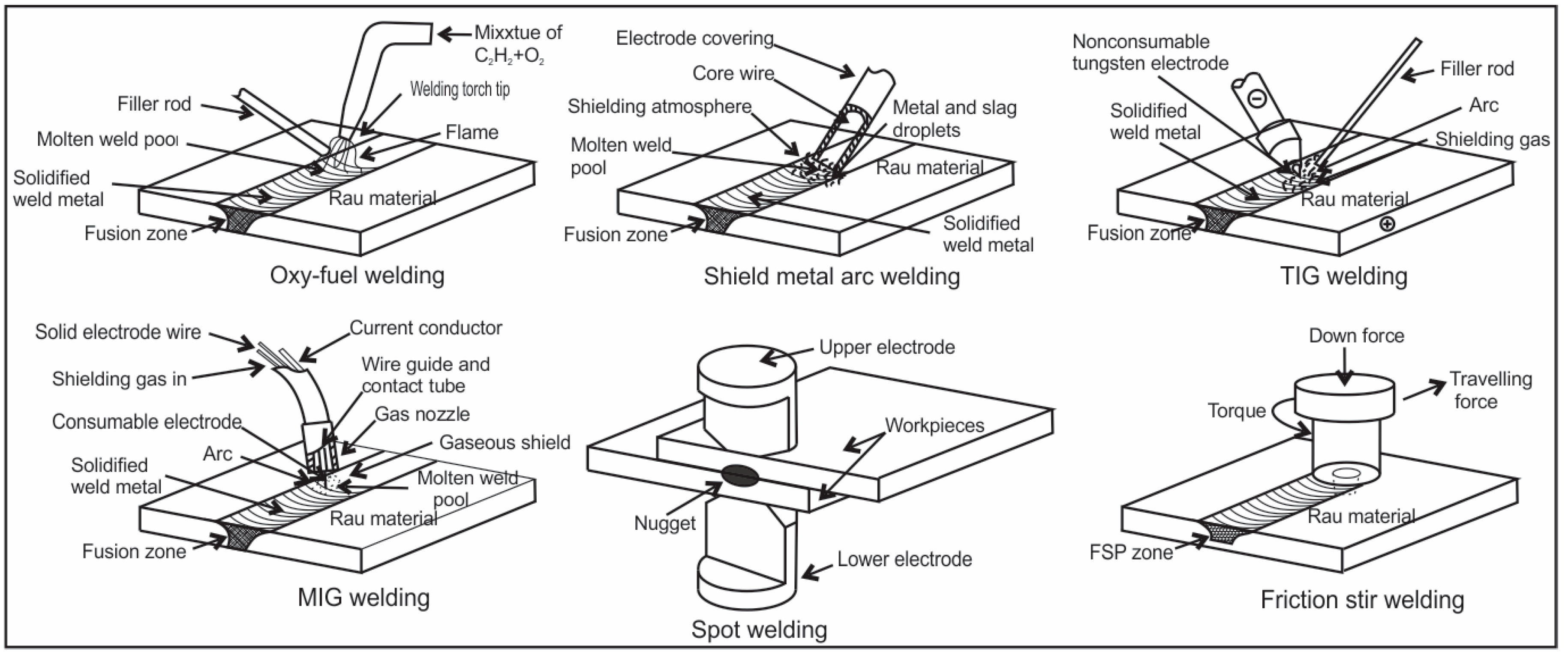Metals 08 00351 g019 Metals 08 00351 g019
