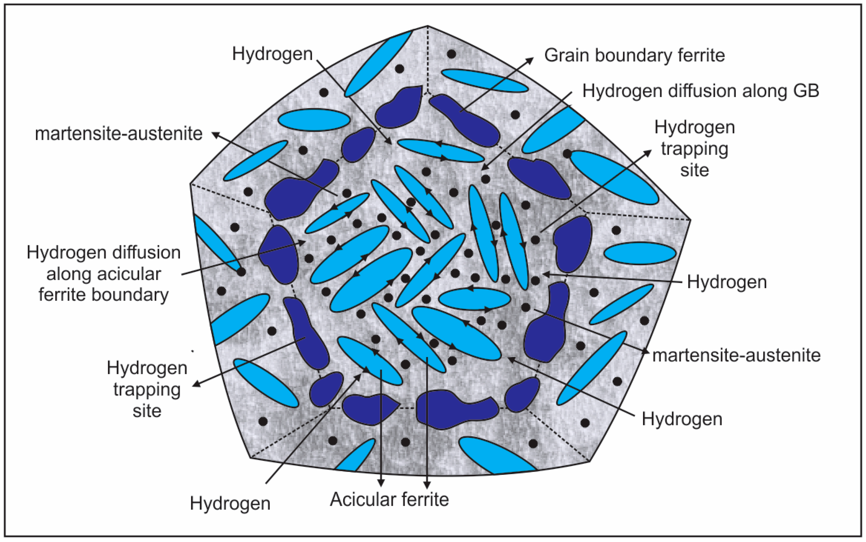 Metals 08 00351 g024 Metals 08 00351 g024