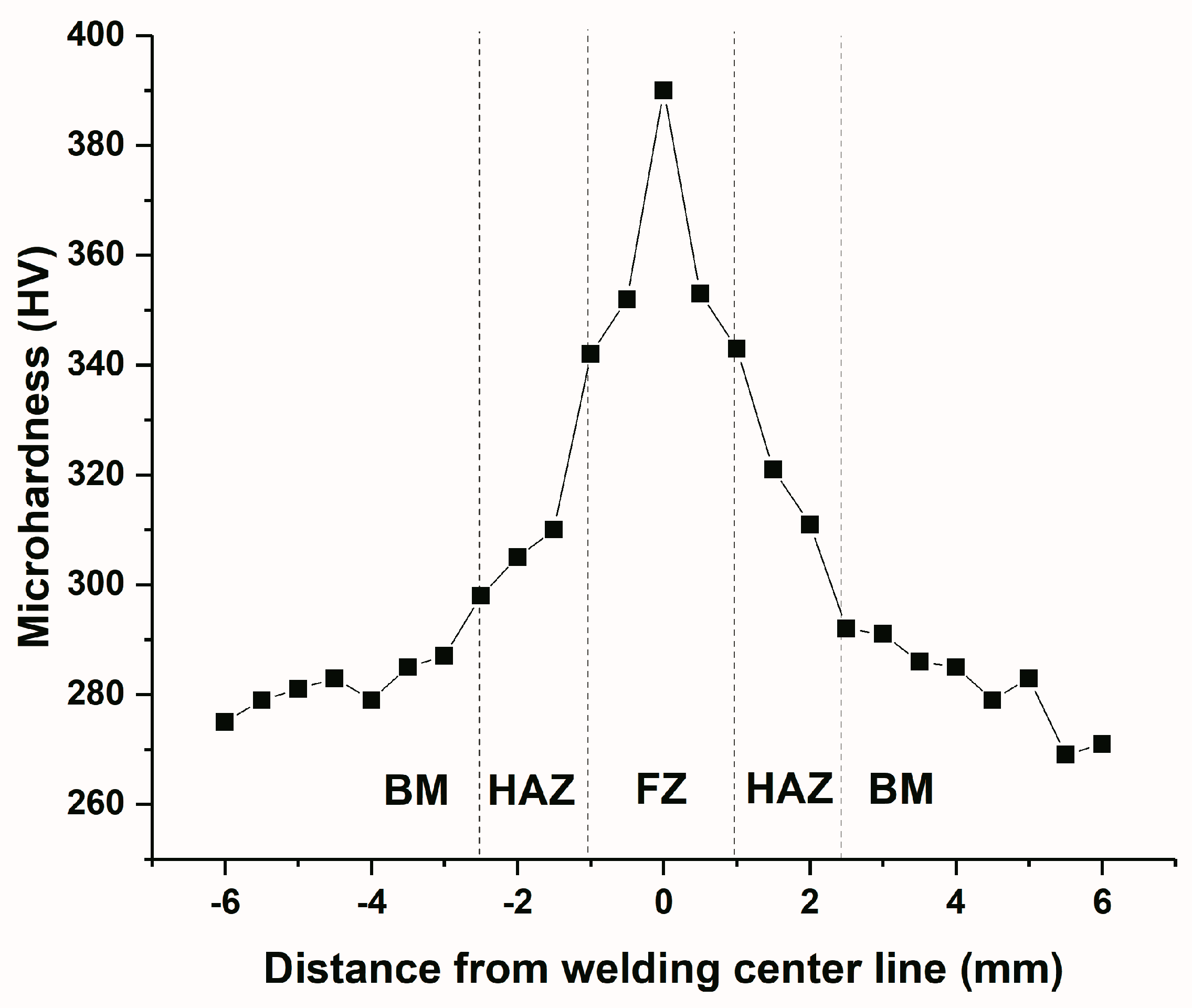 Metals 08 00351 g026 Metals 08 00351 g026