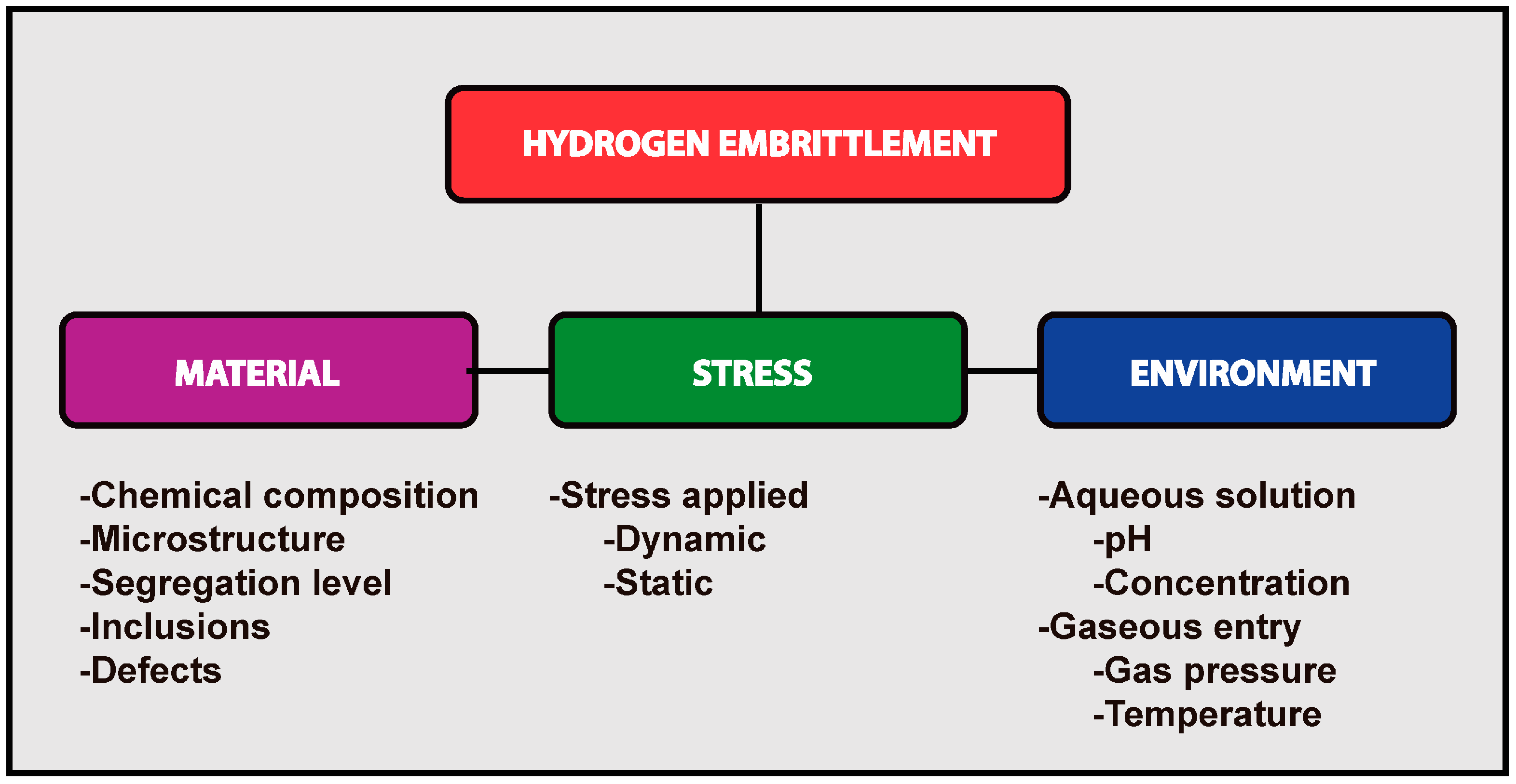Metals 08 00351 g027 Metals 08 00351 g027