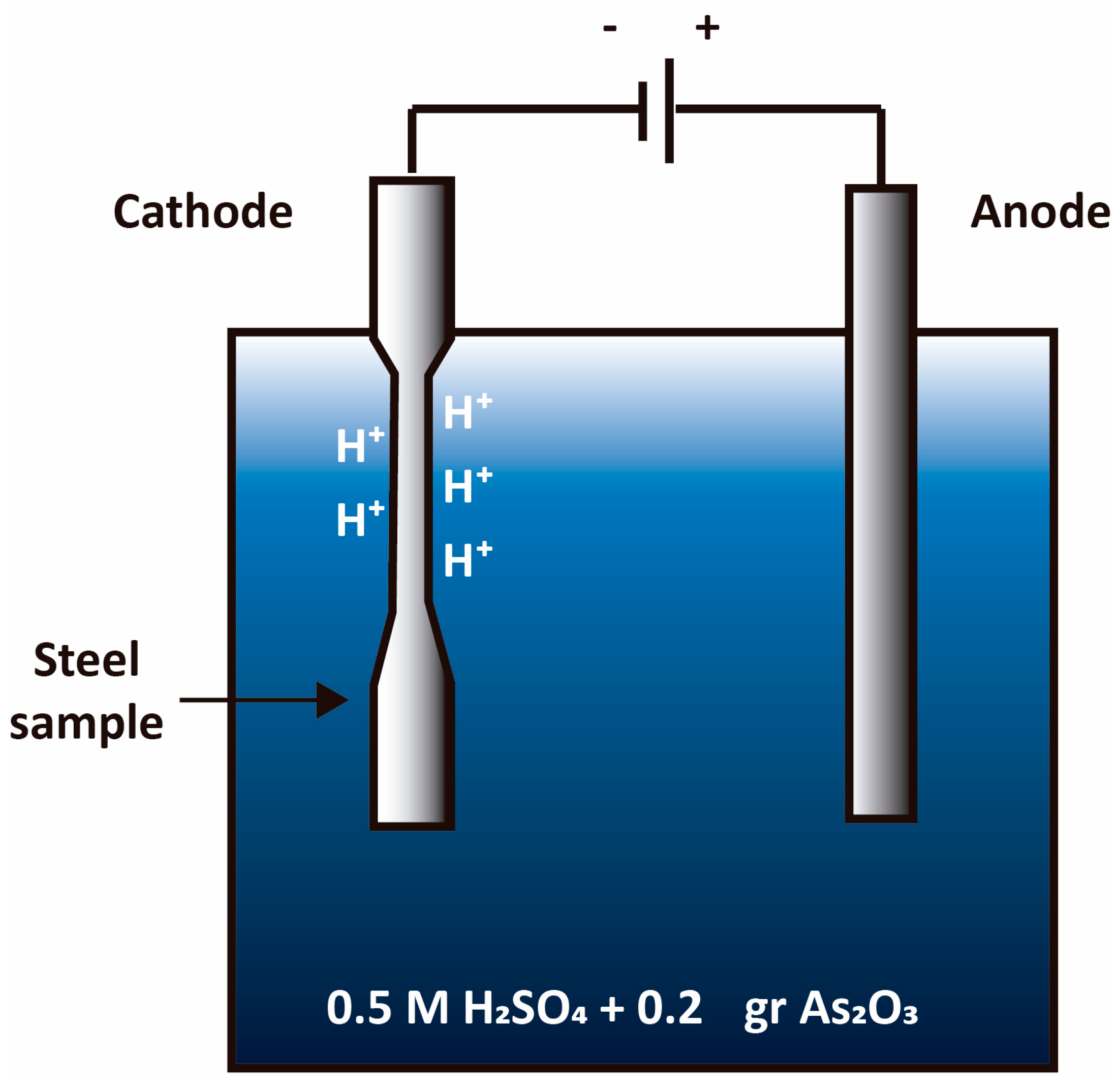 Metals 08 00351 g029 Metals 08 00351 g029