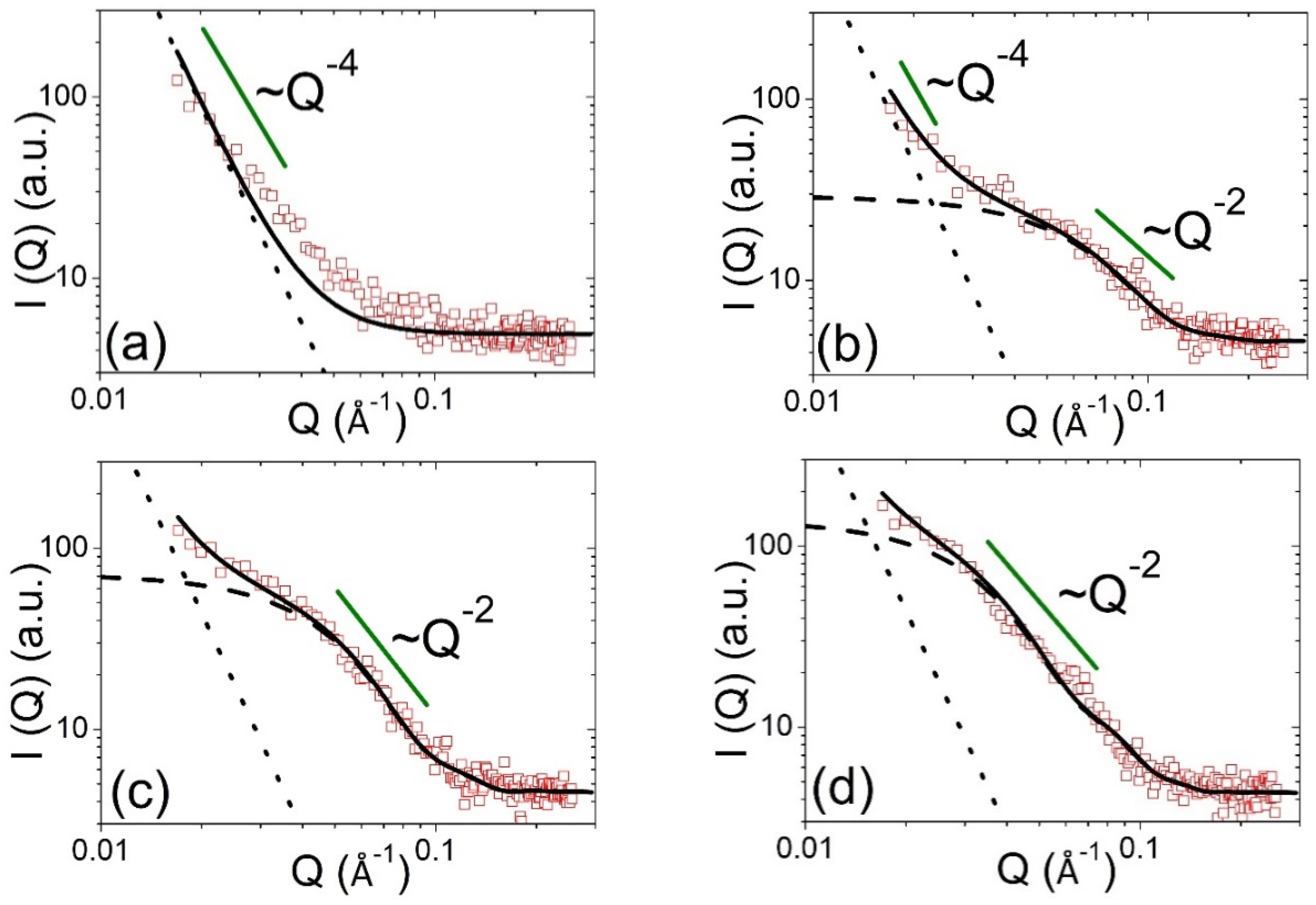 Metals 08 00352 g003 Metals 08 00352 g003
