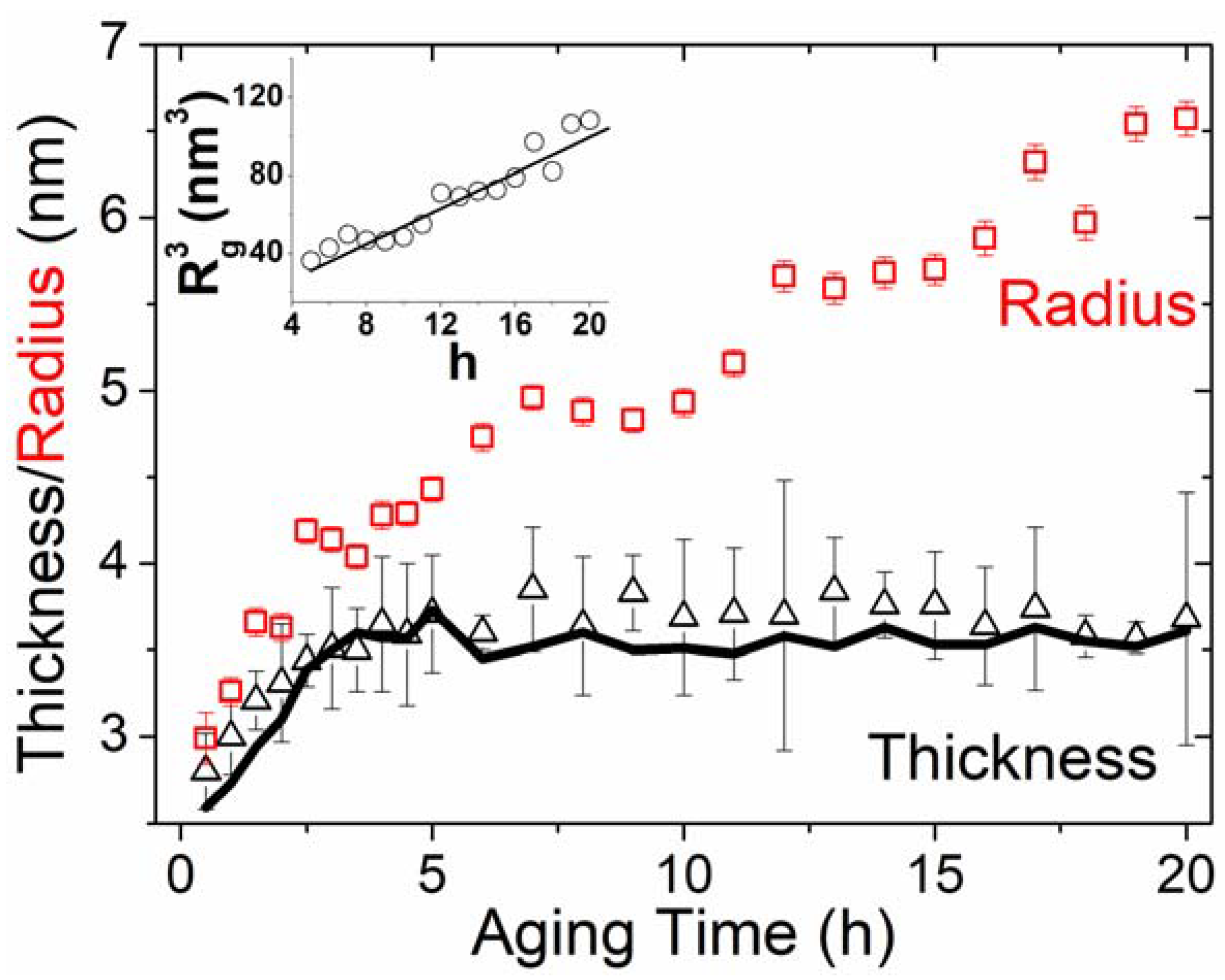 Metals 08 00352 g004 Metals 08 00352 g004