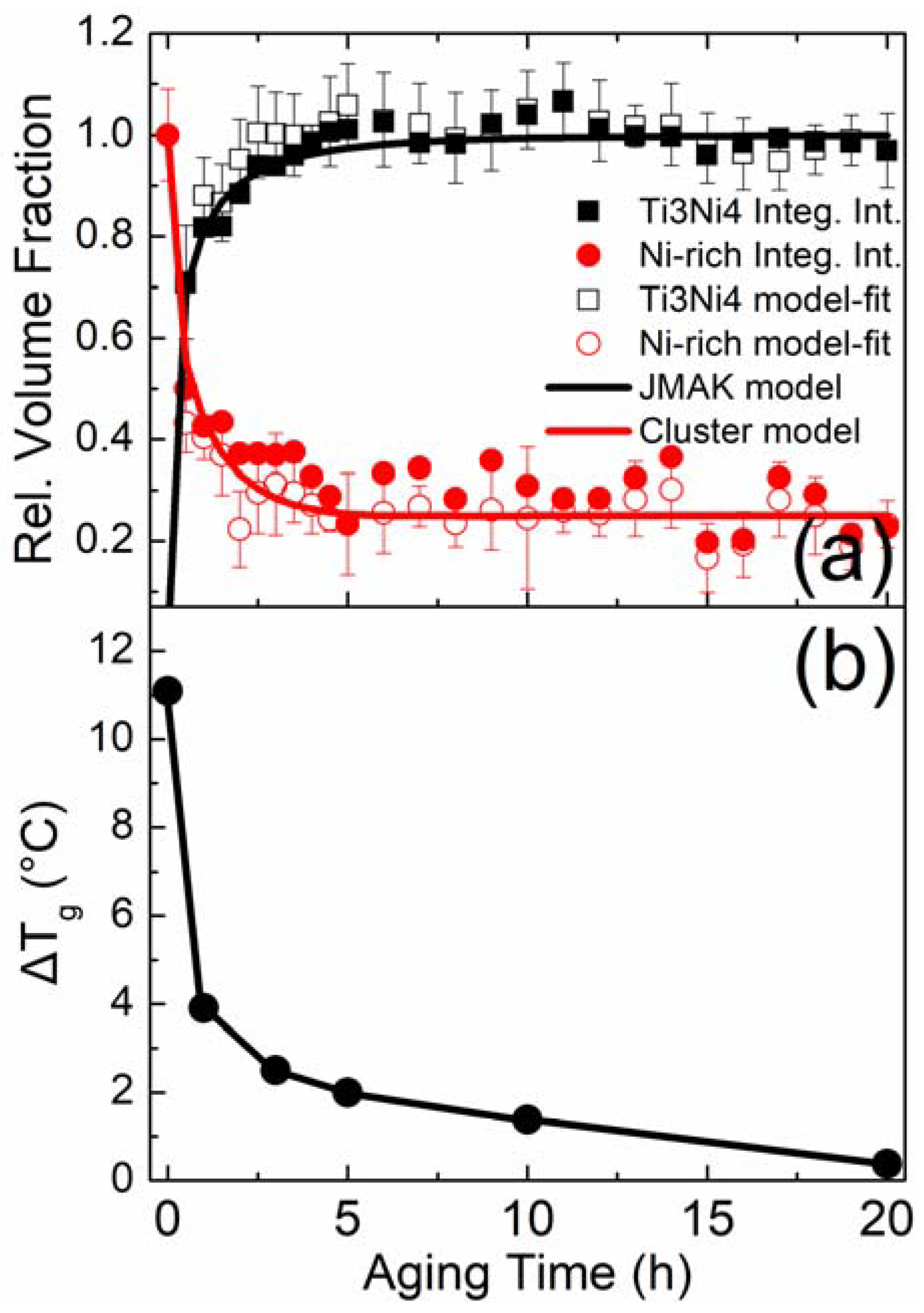 Metals 08 00352 g005 Metals 08 00352 g005