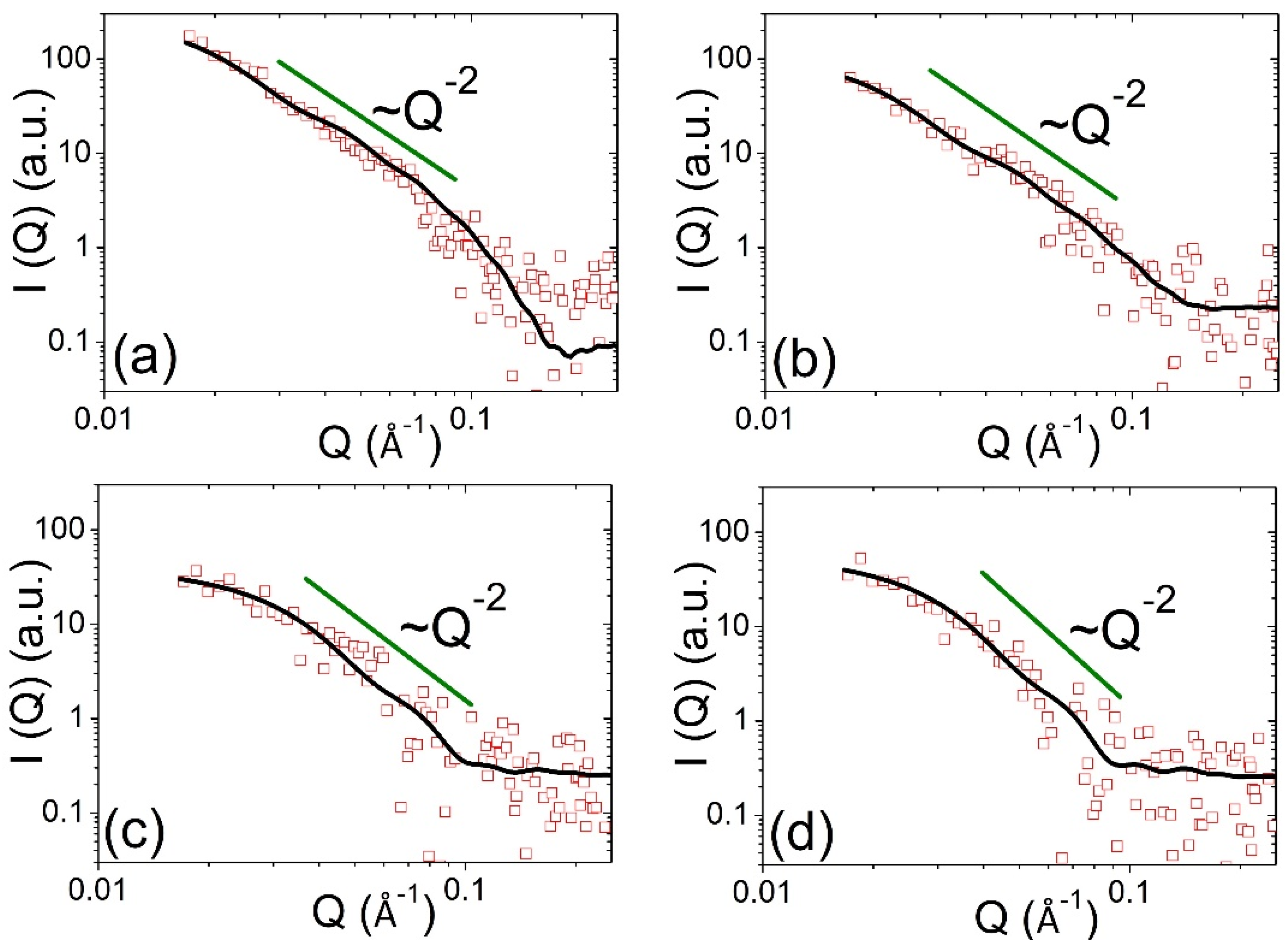 Metals 08 00352 g006 Metals 08 00352 g006