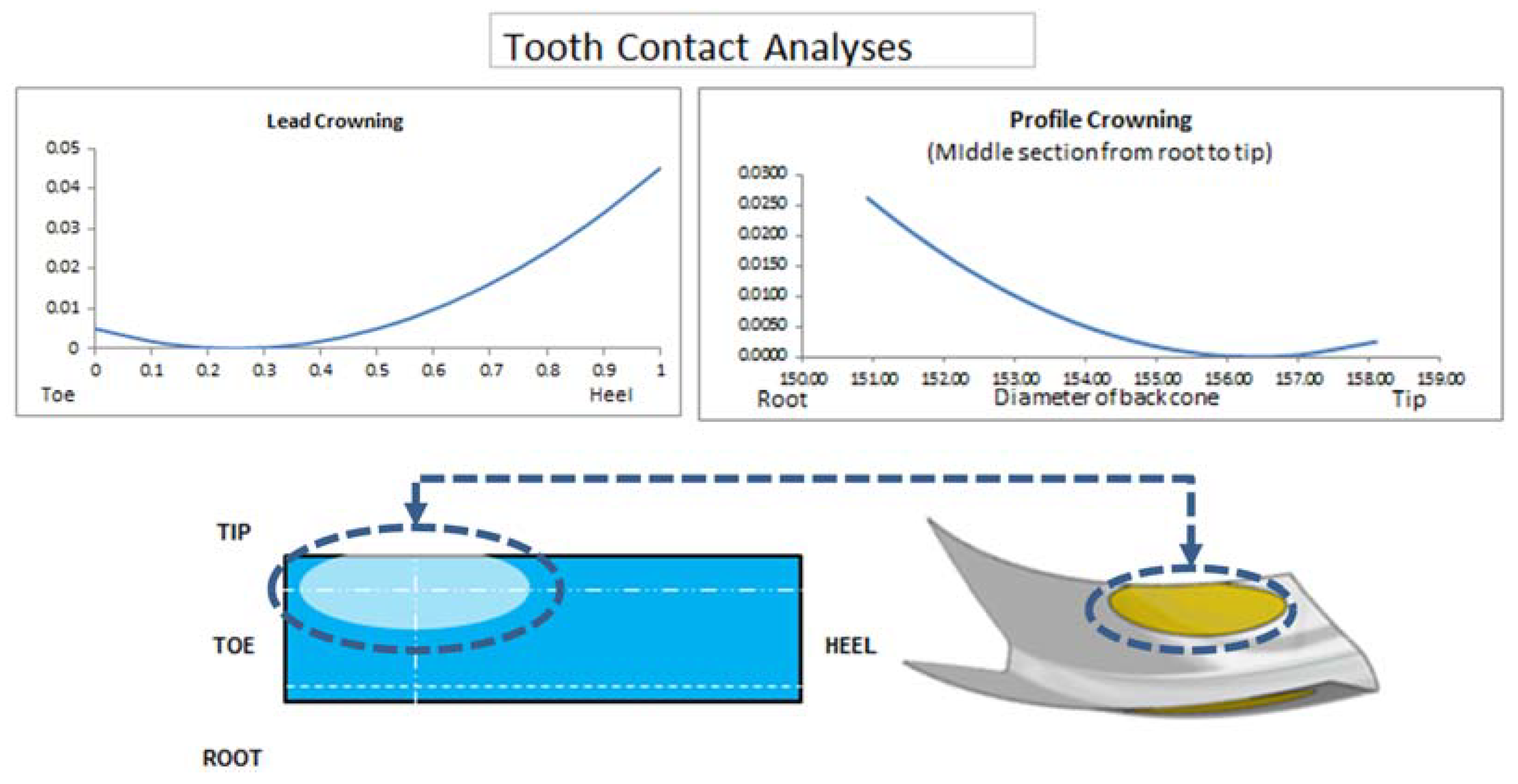 Metals 08 00353 g004