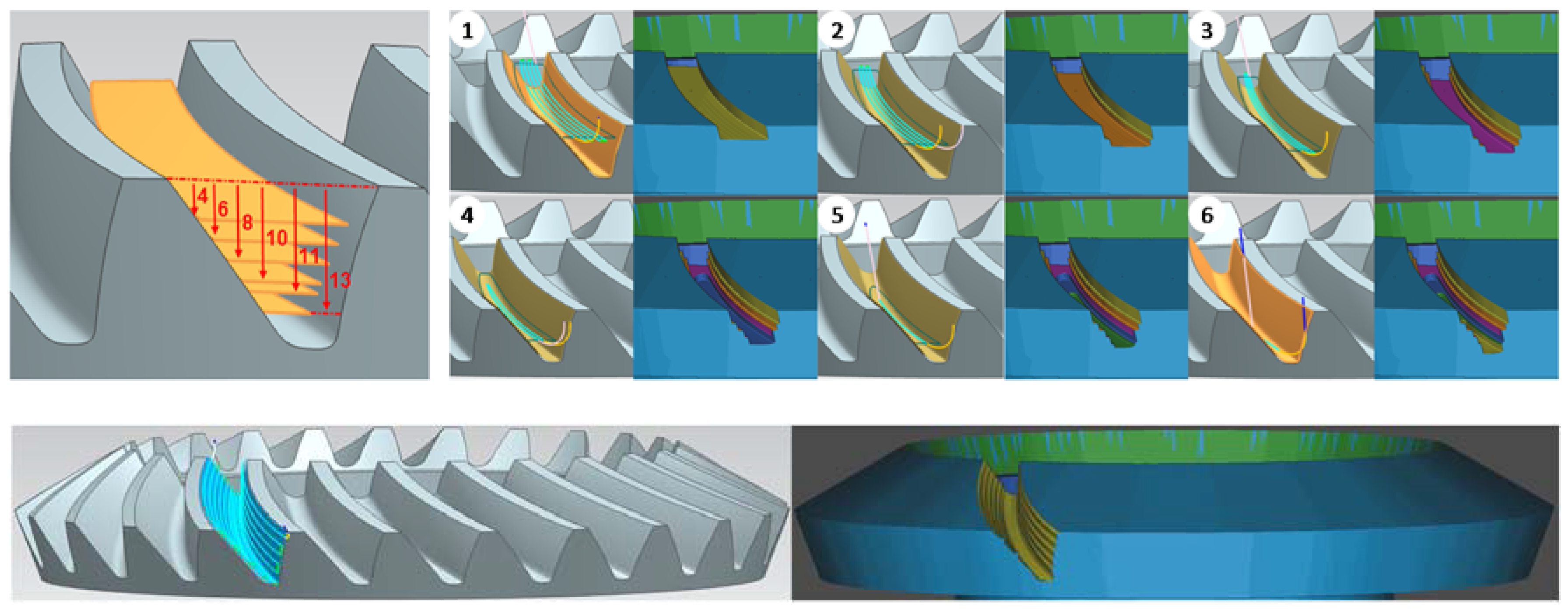 Metals 08 00353 g008