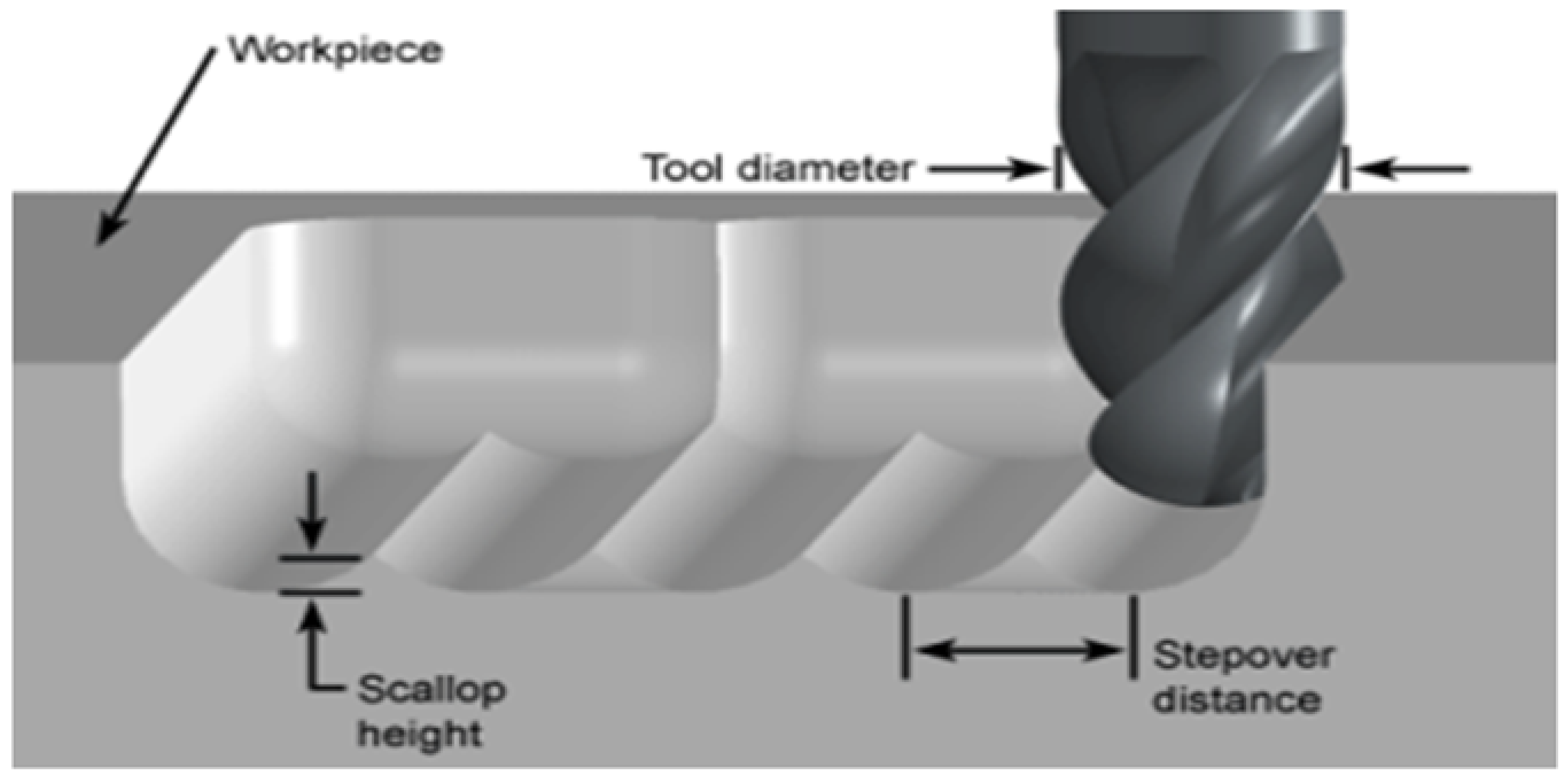 Metals 08 00353 g012
