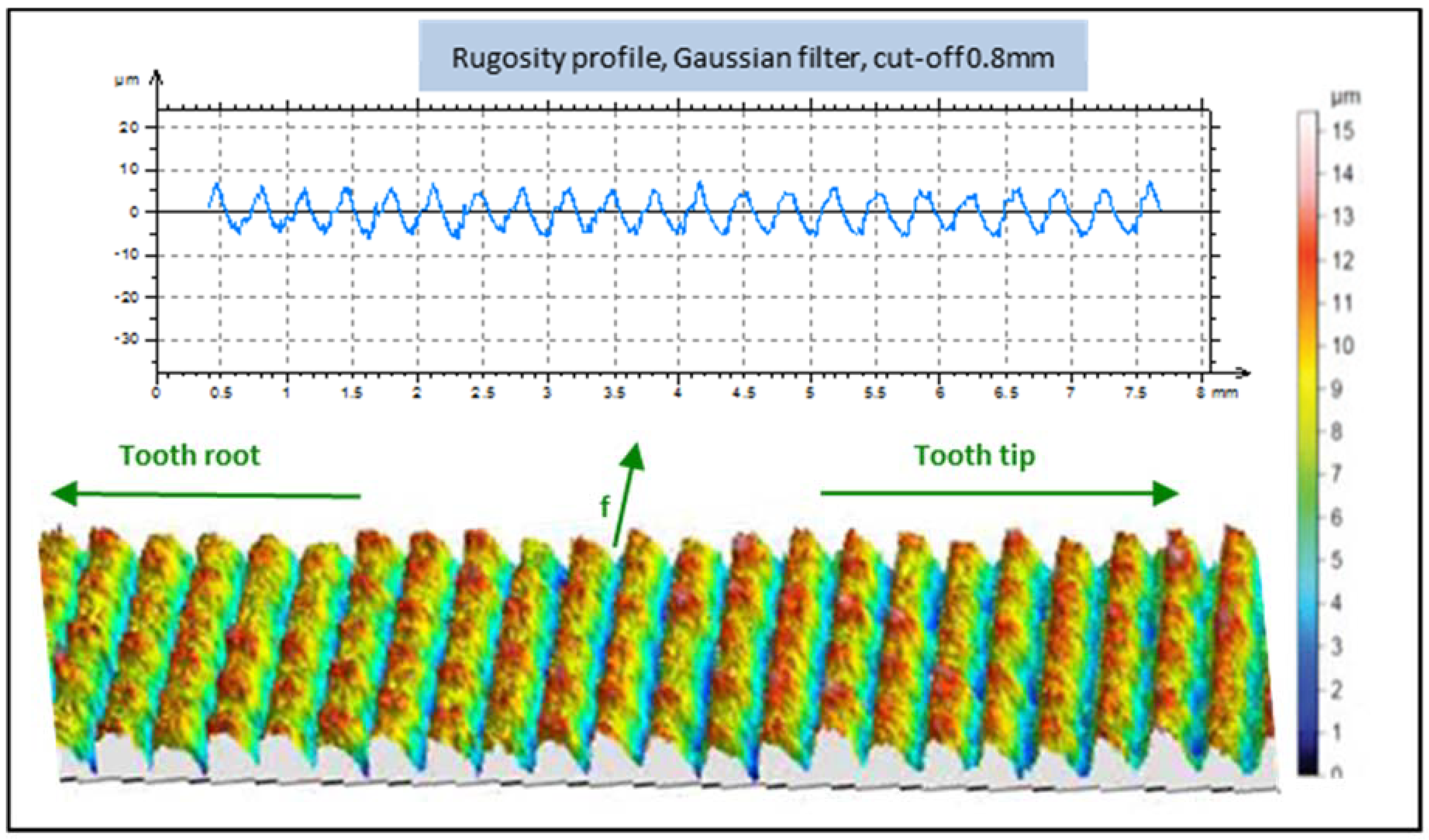 Metals 08 00353 g014