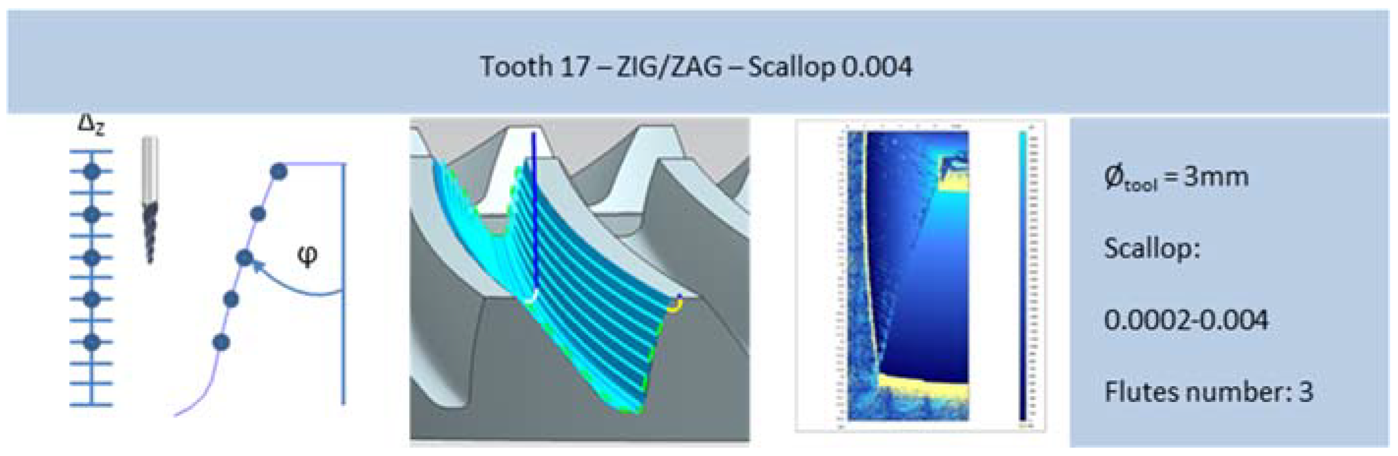 Metals 08 00353 g017