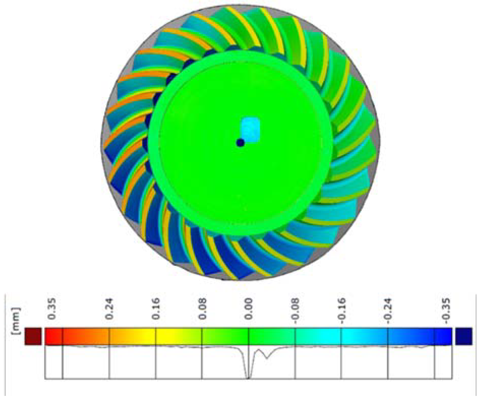 Metals 08 00353 g018