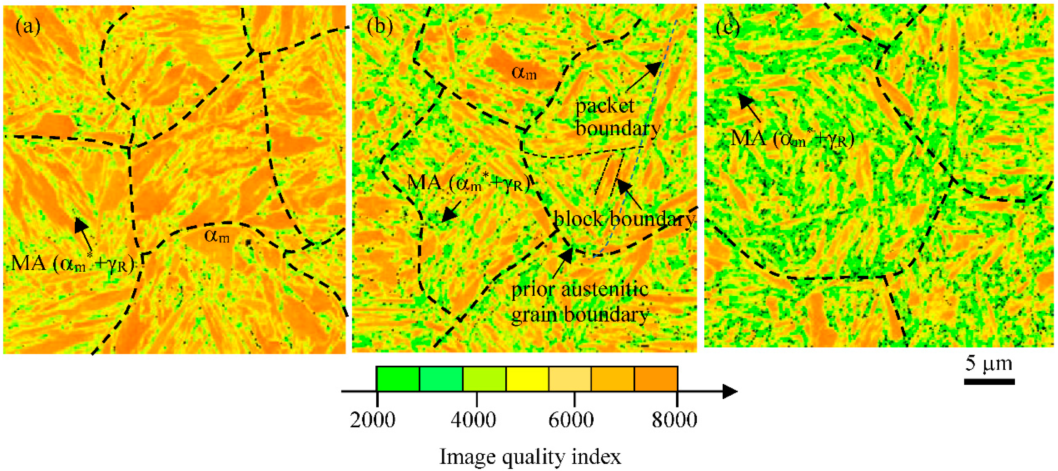 Metals 08 00355 g002