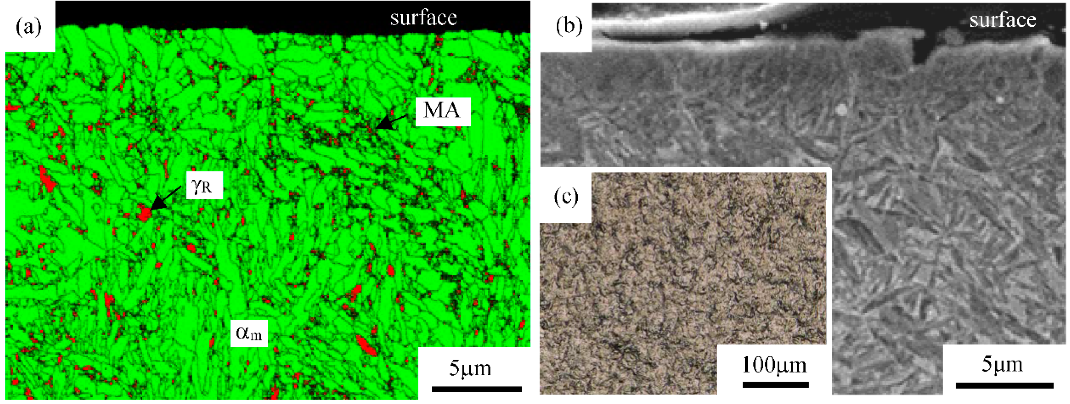 Metals 08 00355 g016