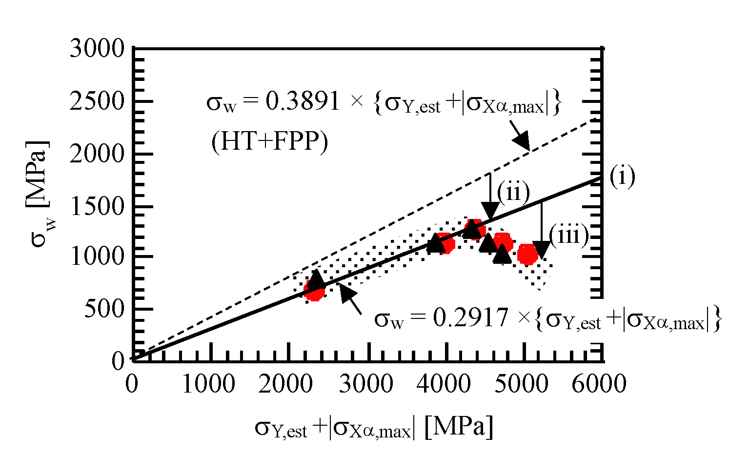 Metals 08 00355 g020