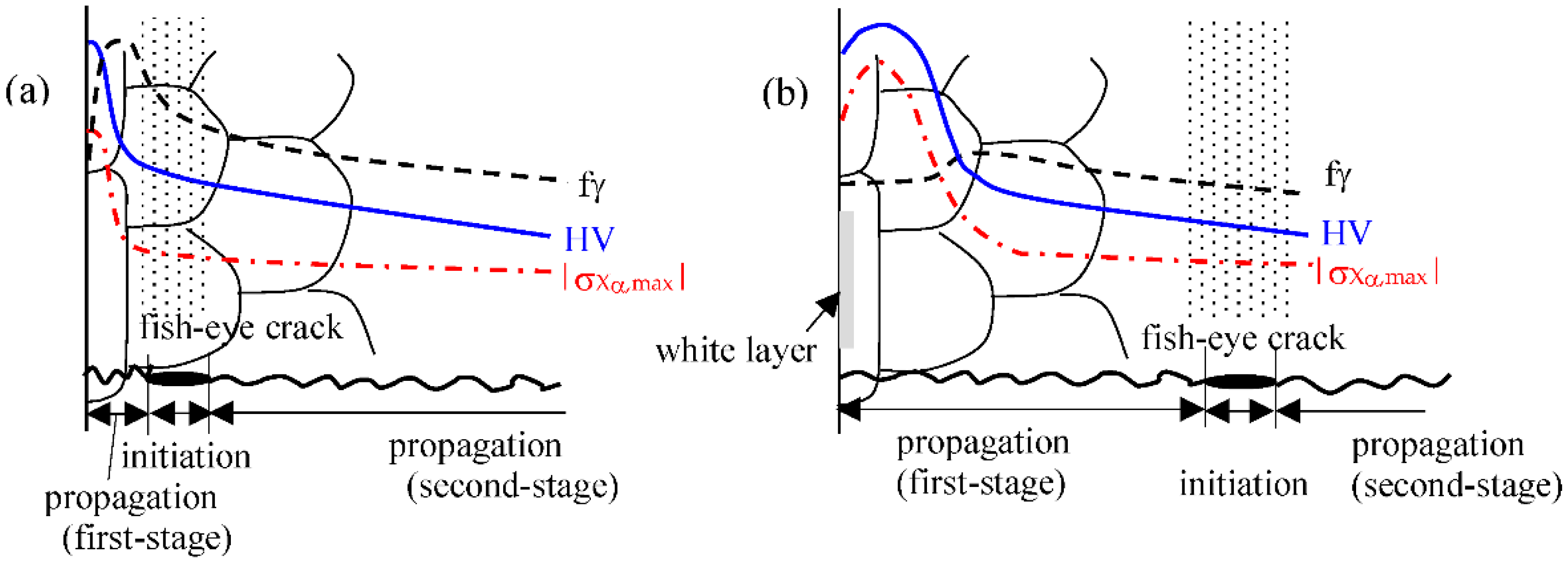 Metals 08 00355 g021