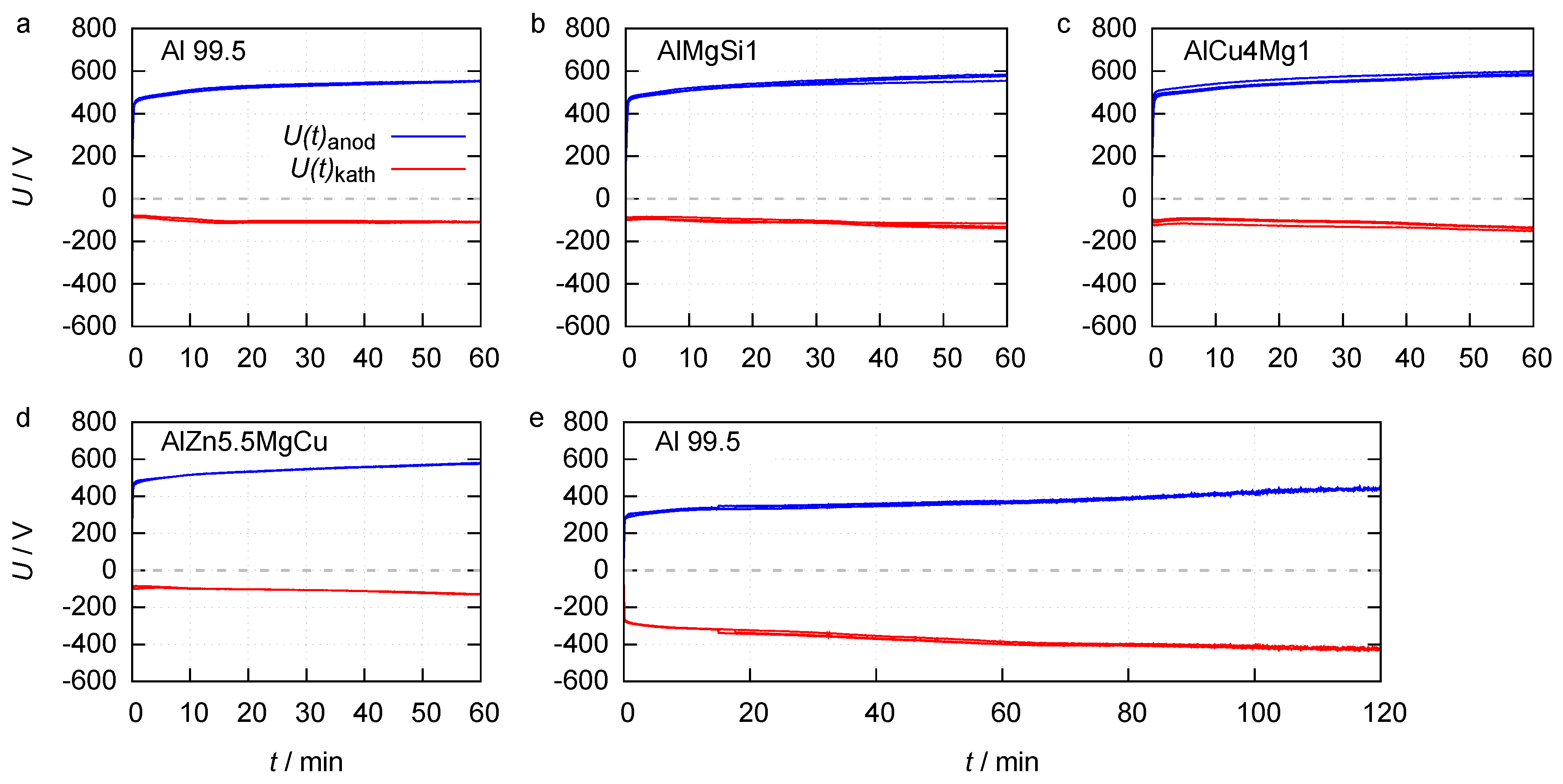 Metals 08 00356 g002