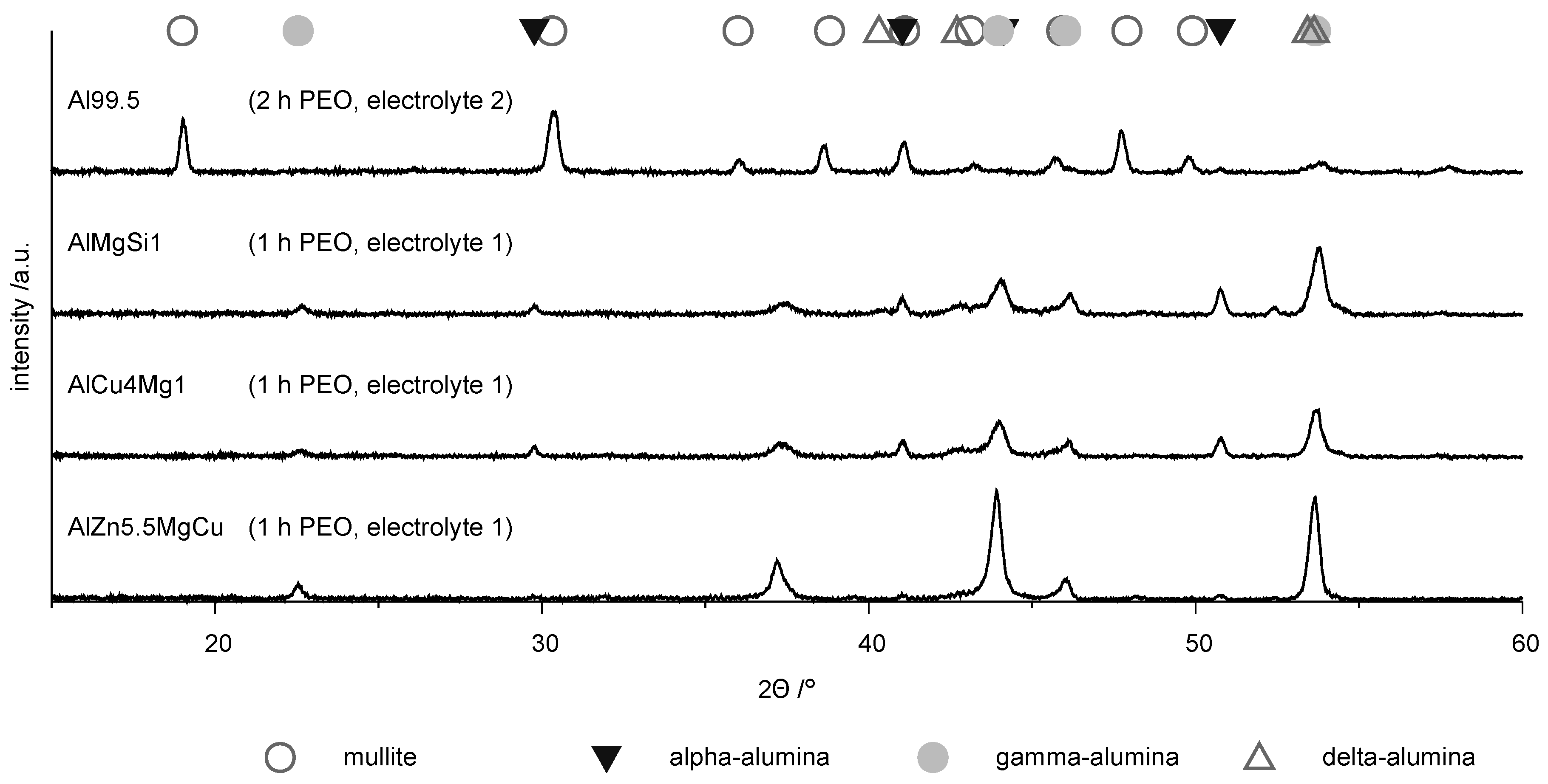 Metals 08 00356 g008