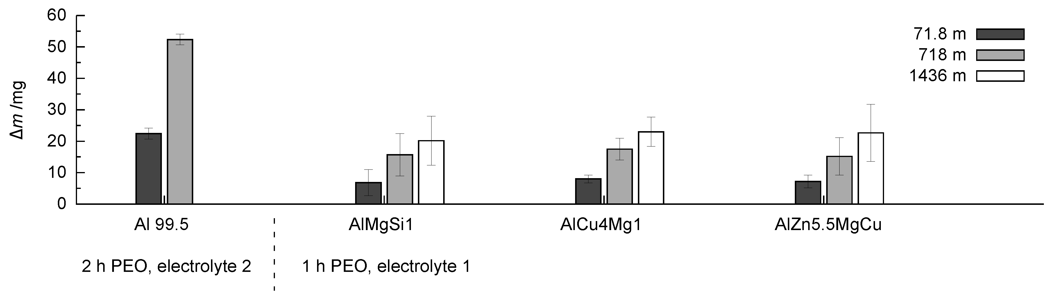 Metals 08 00356 g012