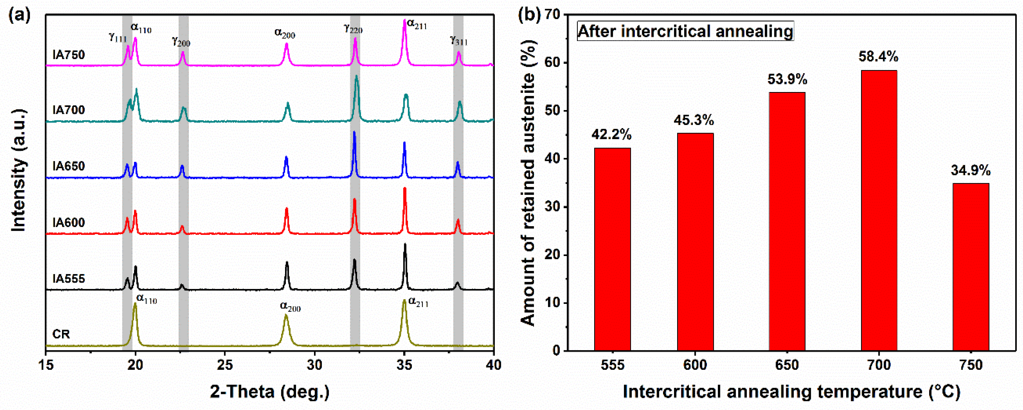 Metals 08 00357 g005