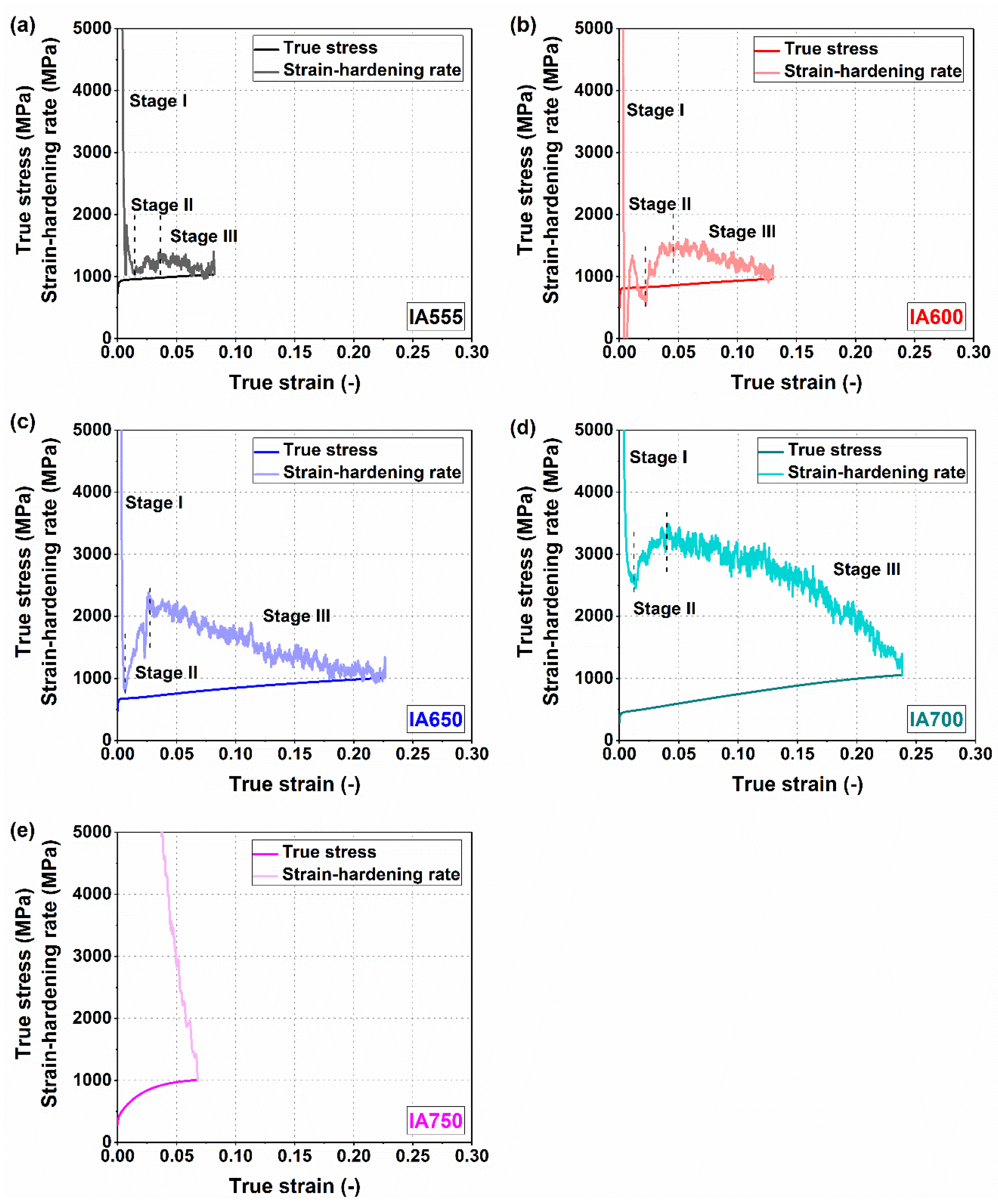 Metals 08 00357 g008