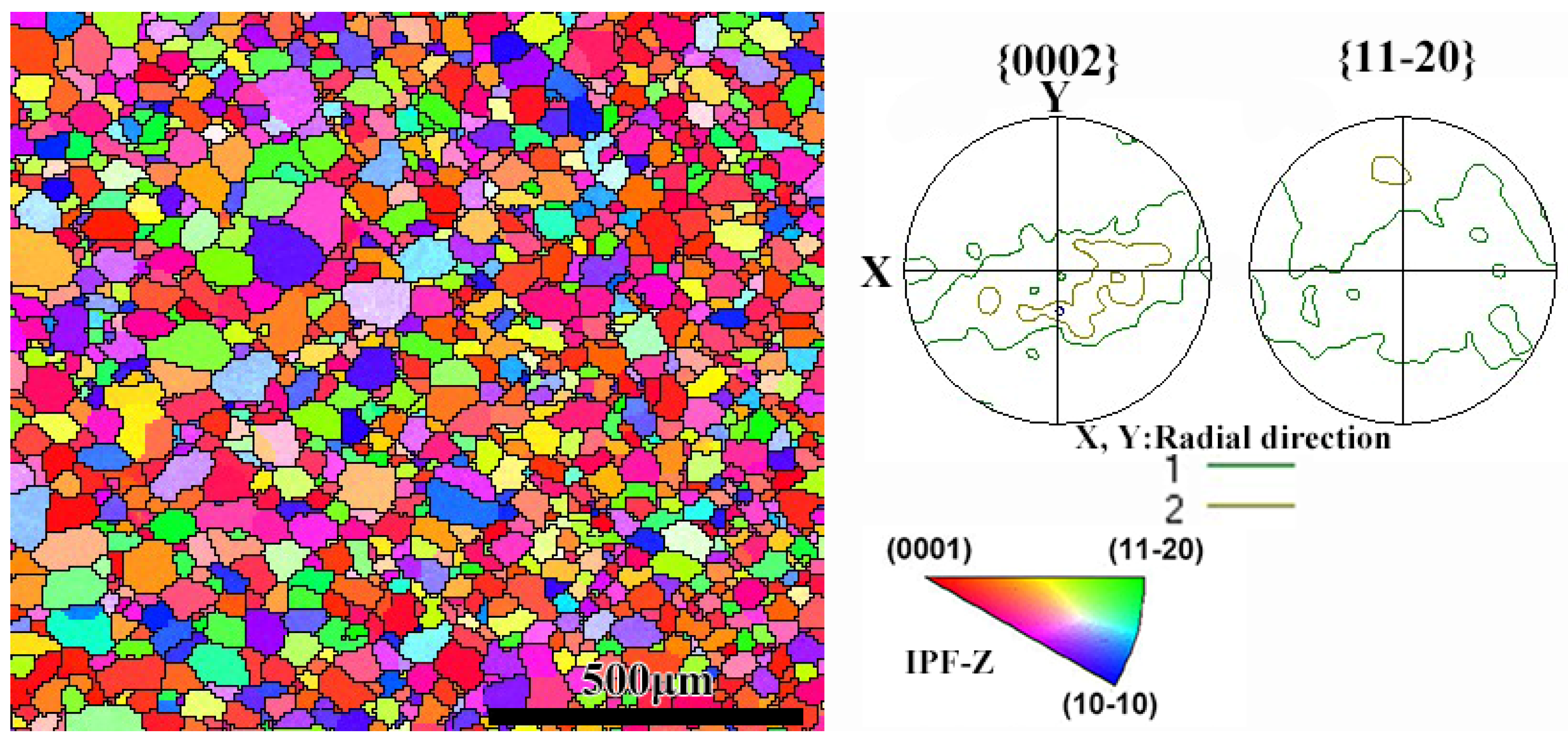 Metals 08 00358 g001