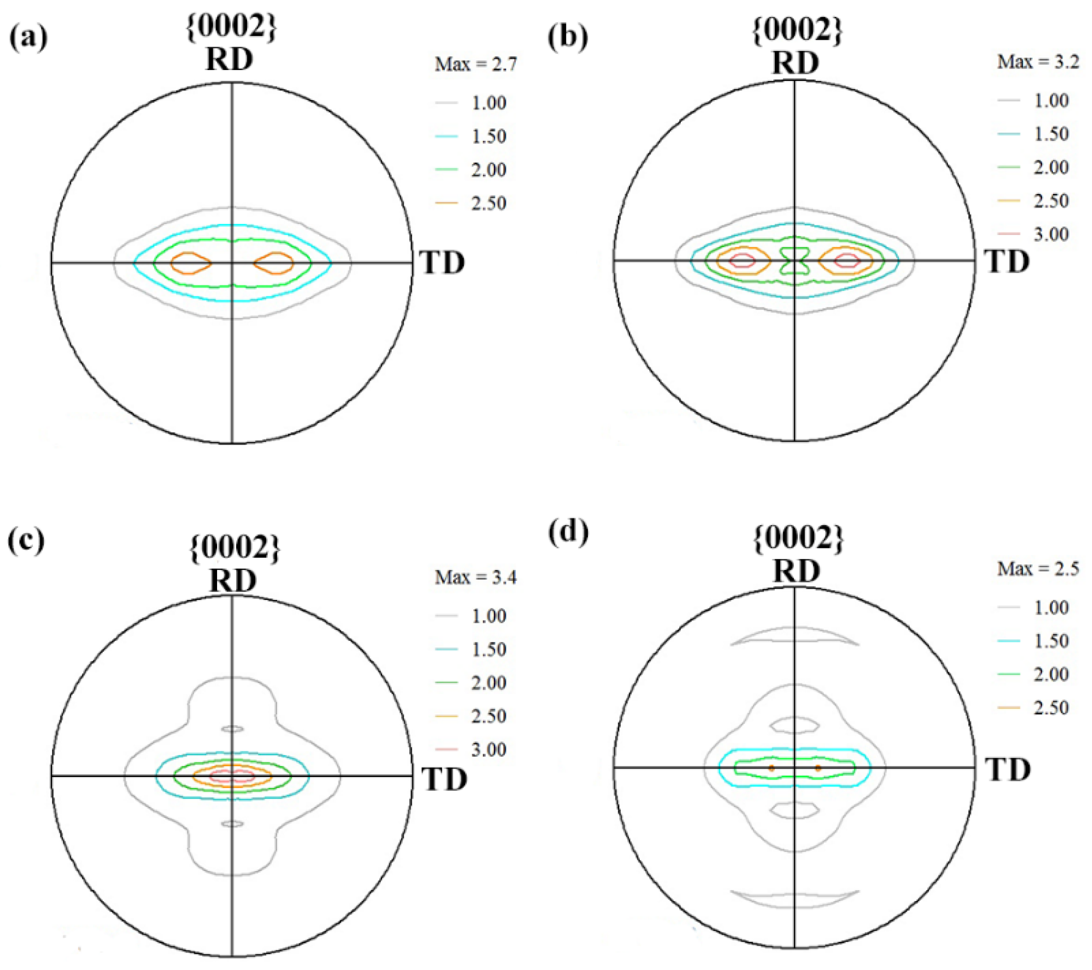 Metals 08 00358 g002
