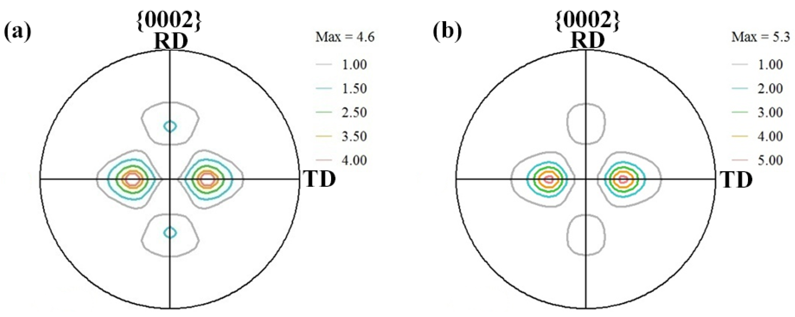 Metals 08 00358 g005