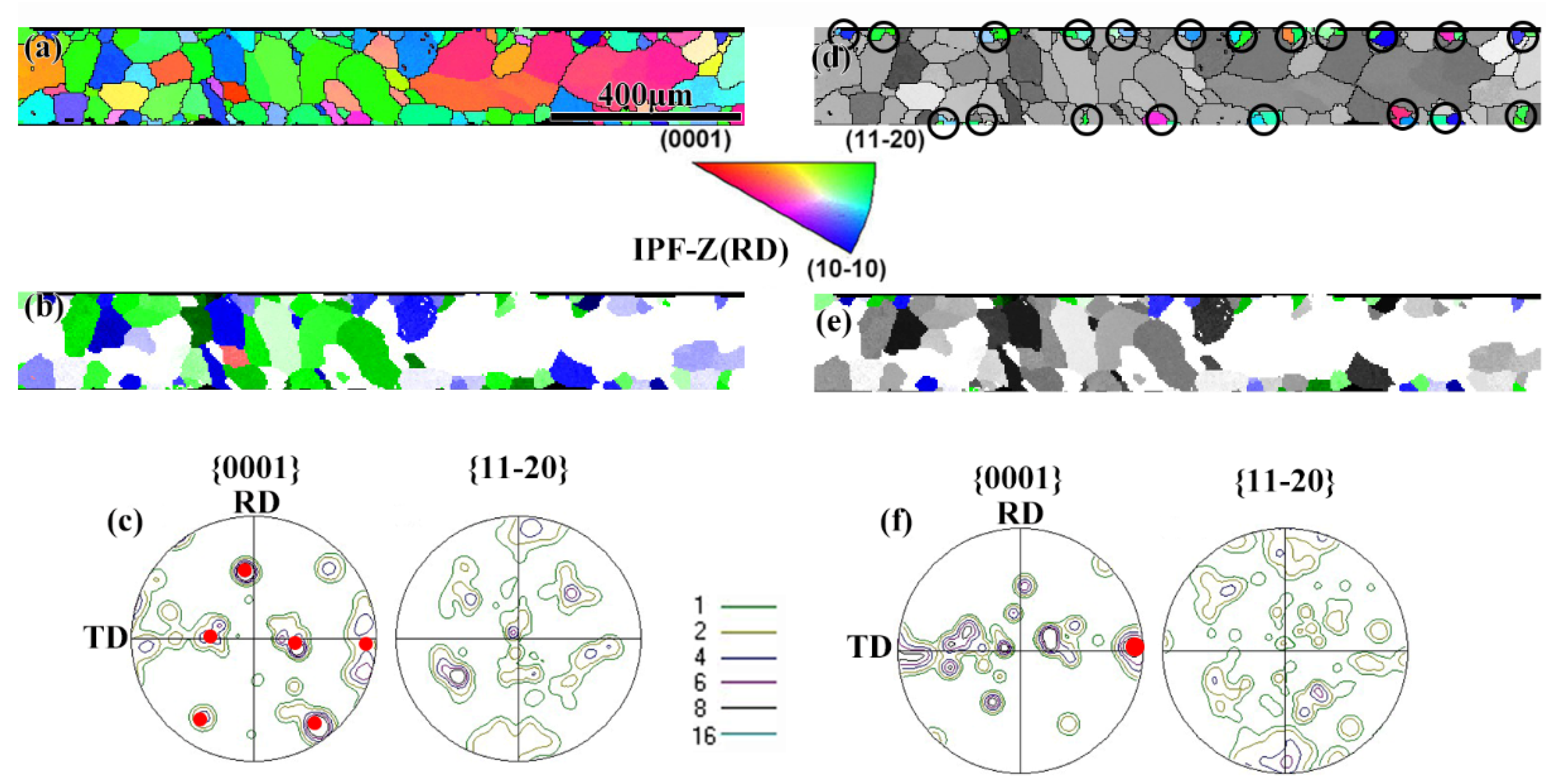 Metals 08 00358 g010