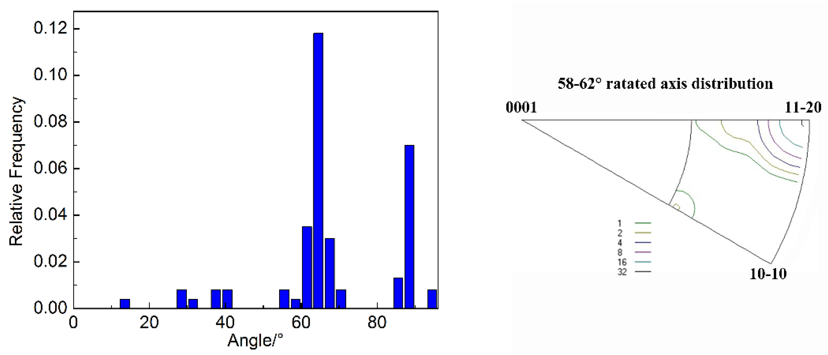 Metals 08 00358 g011