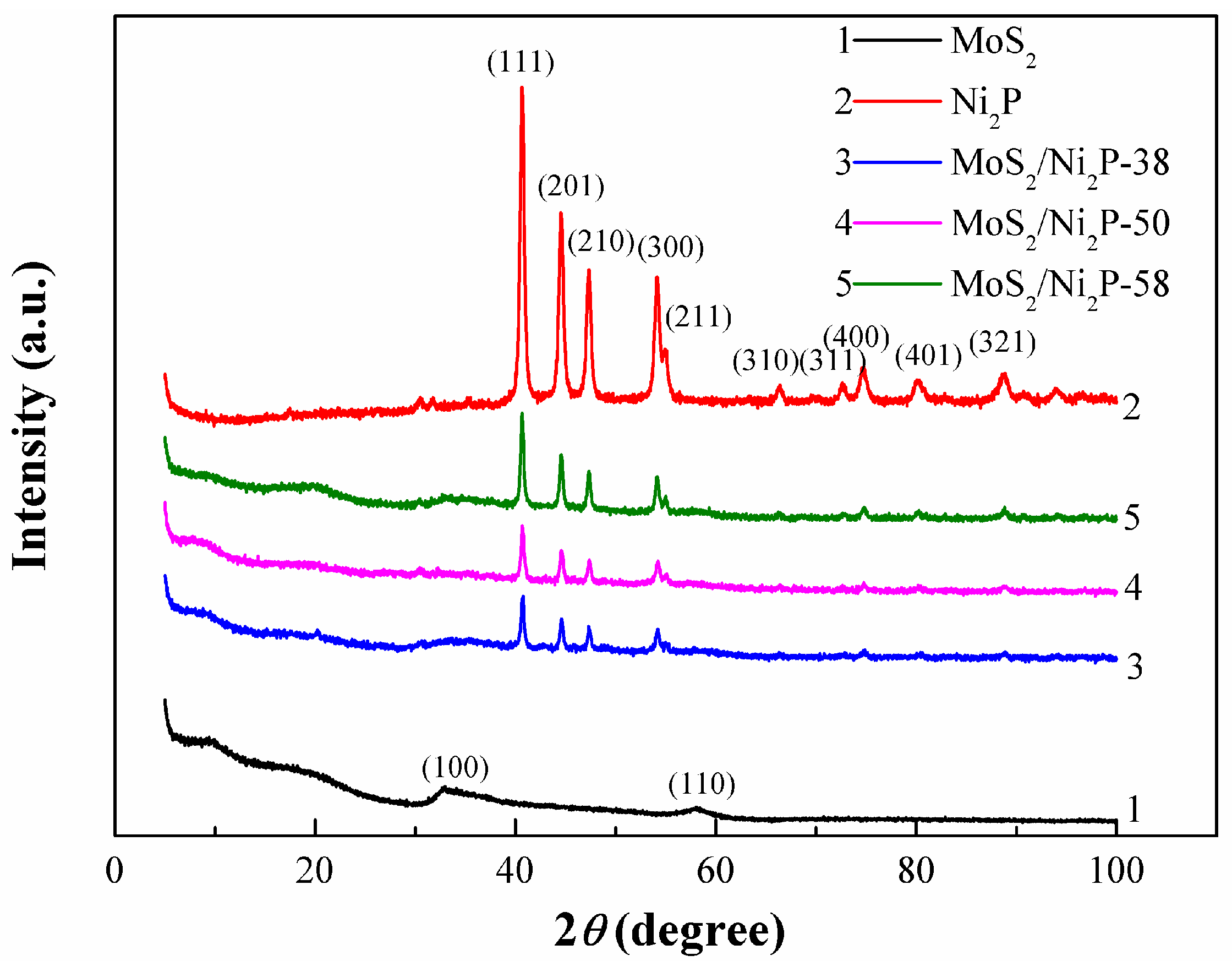 Metals 08 00359 g001