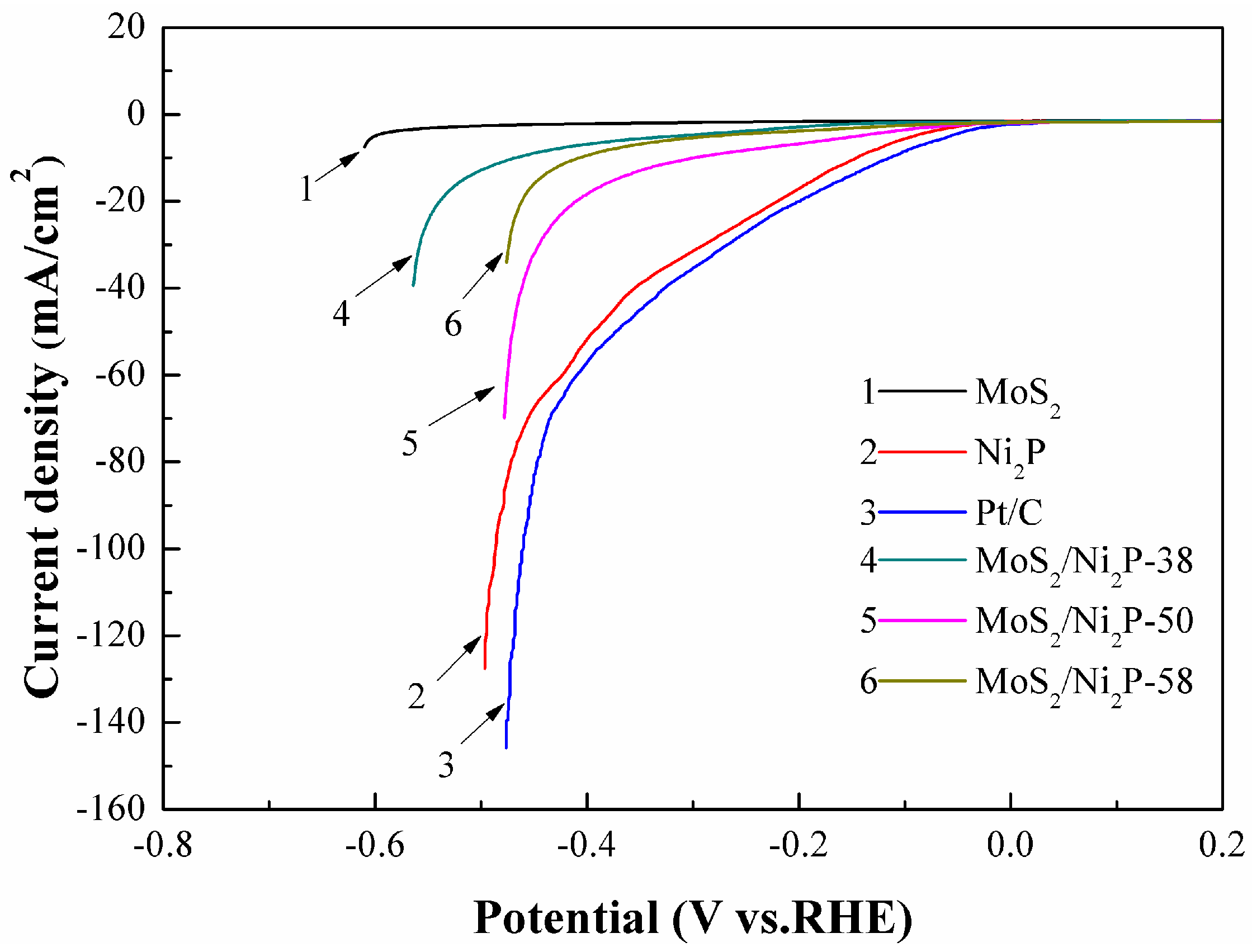 Metals 08 00359 g005