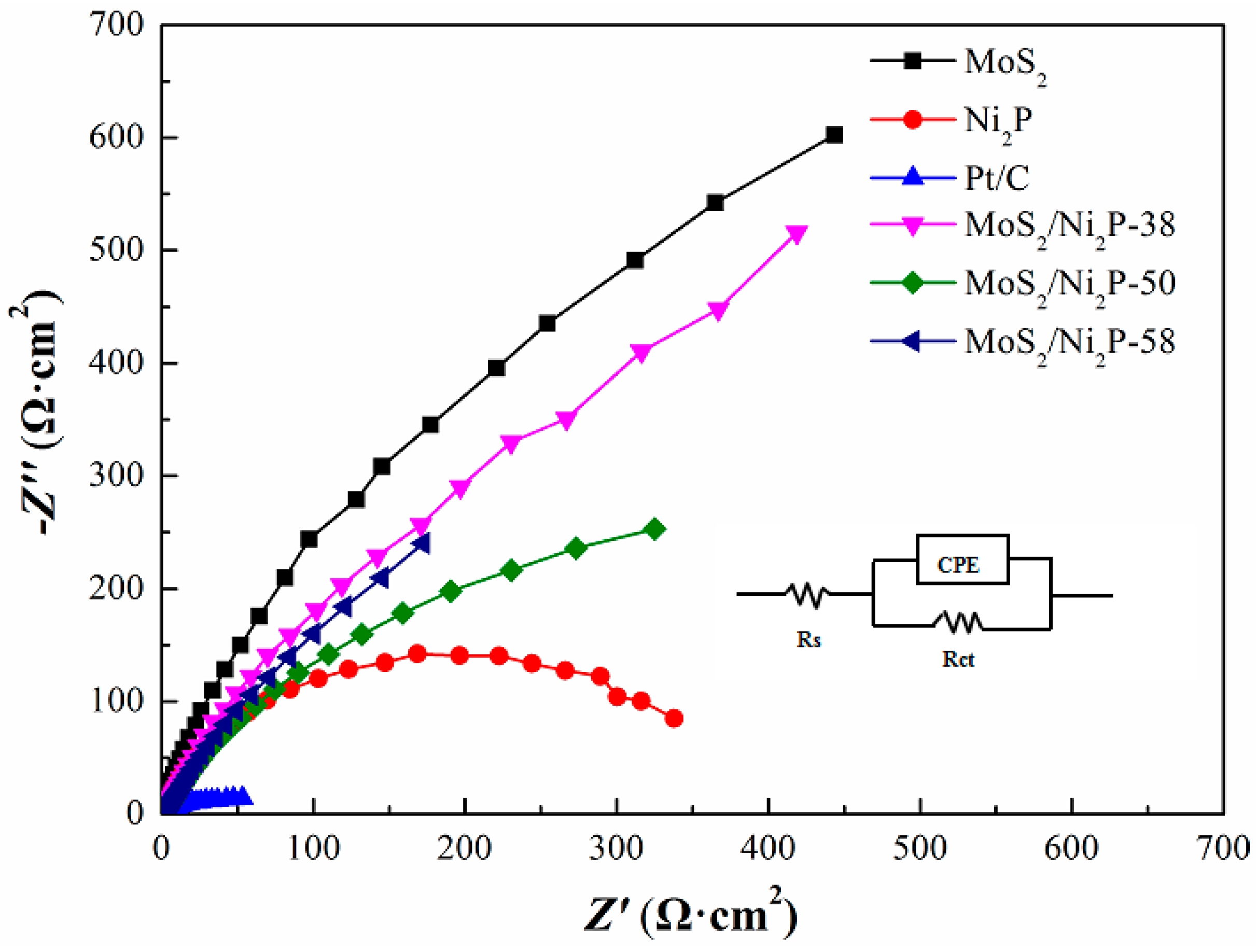Metals 08 00359 g008