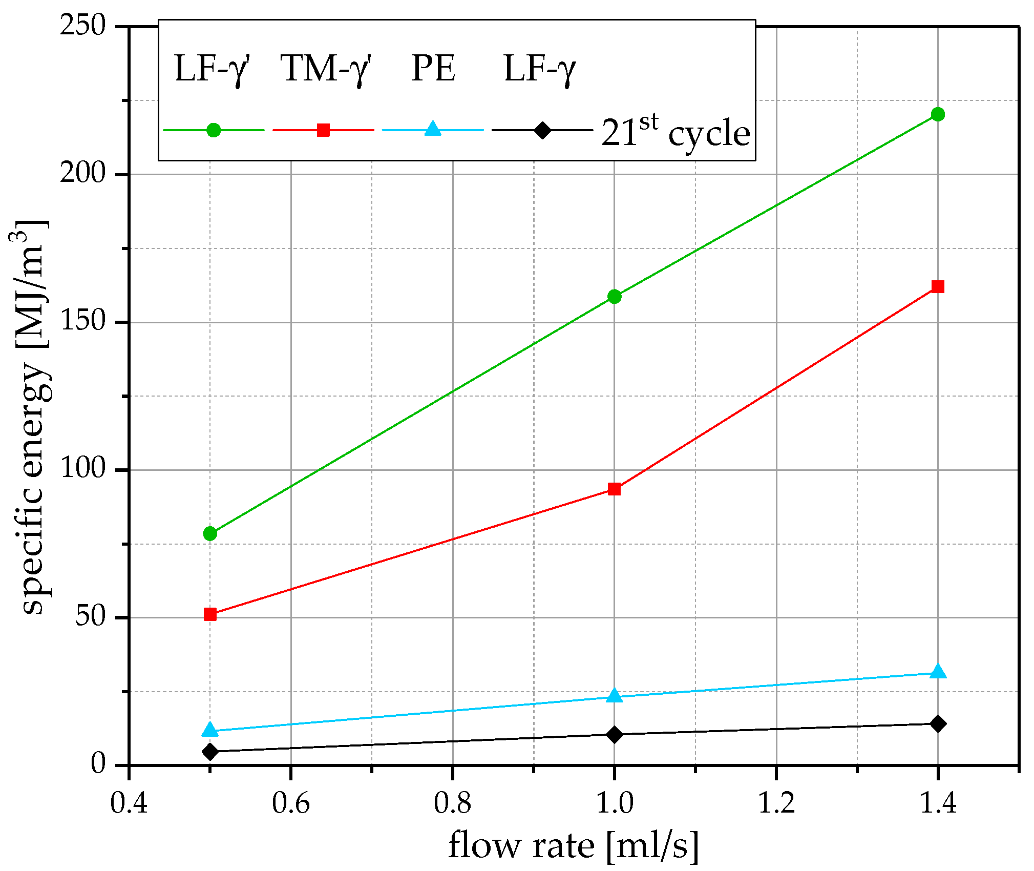 Metals 08 00361 g002