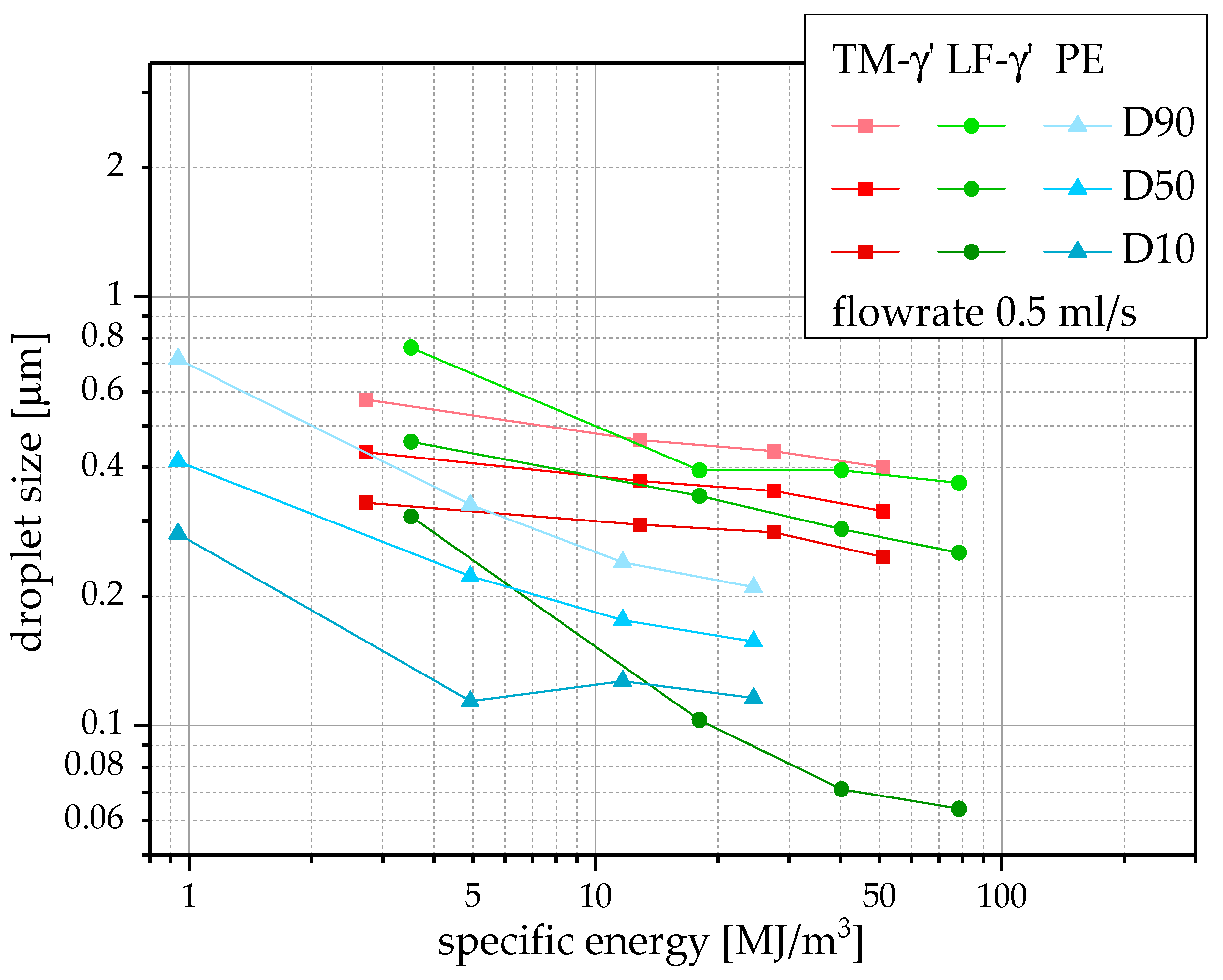 Metals 08 00361 g004
