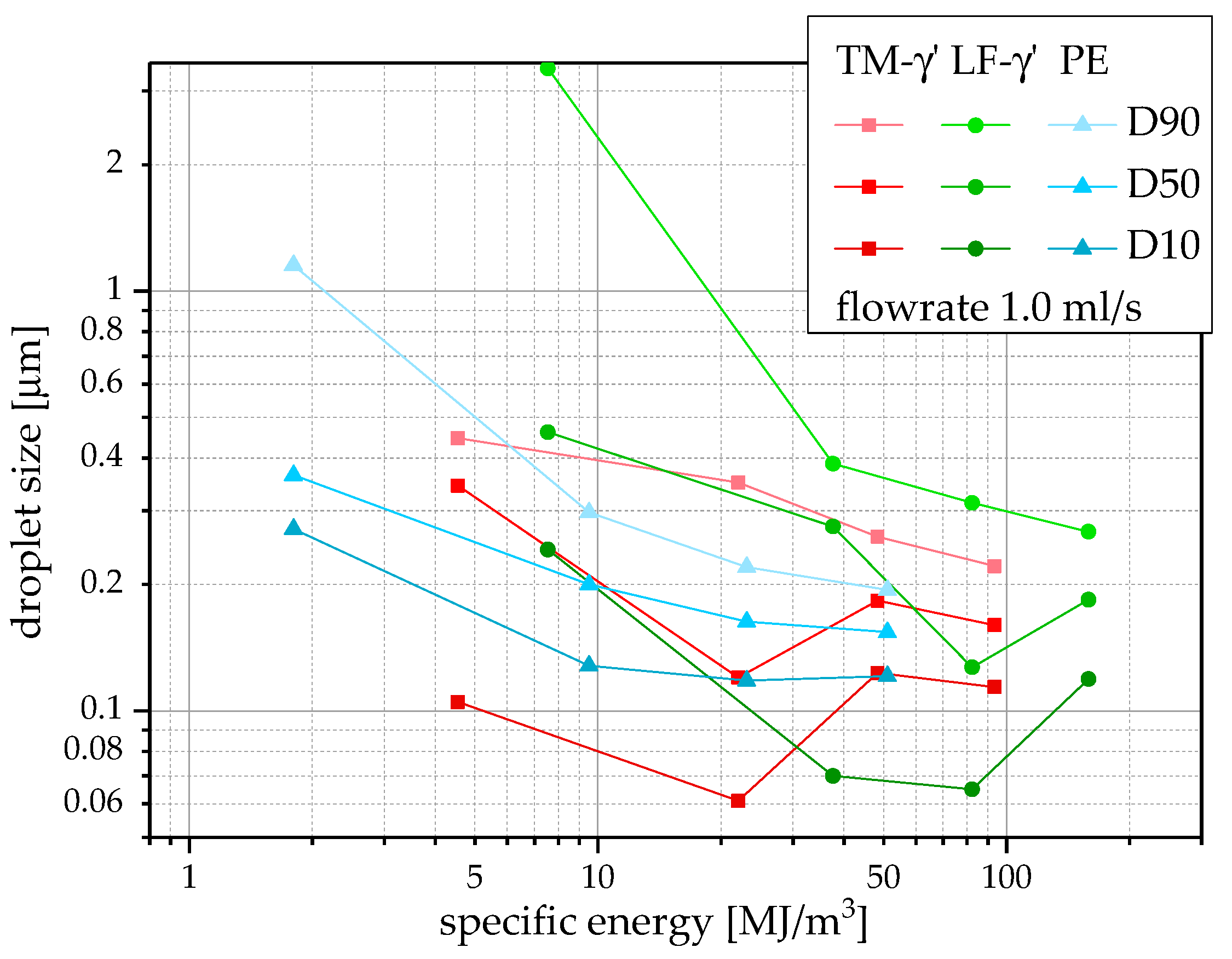 Metals 08 00361 g005