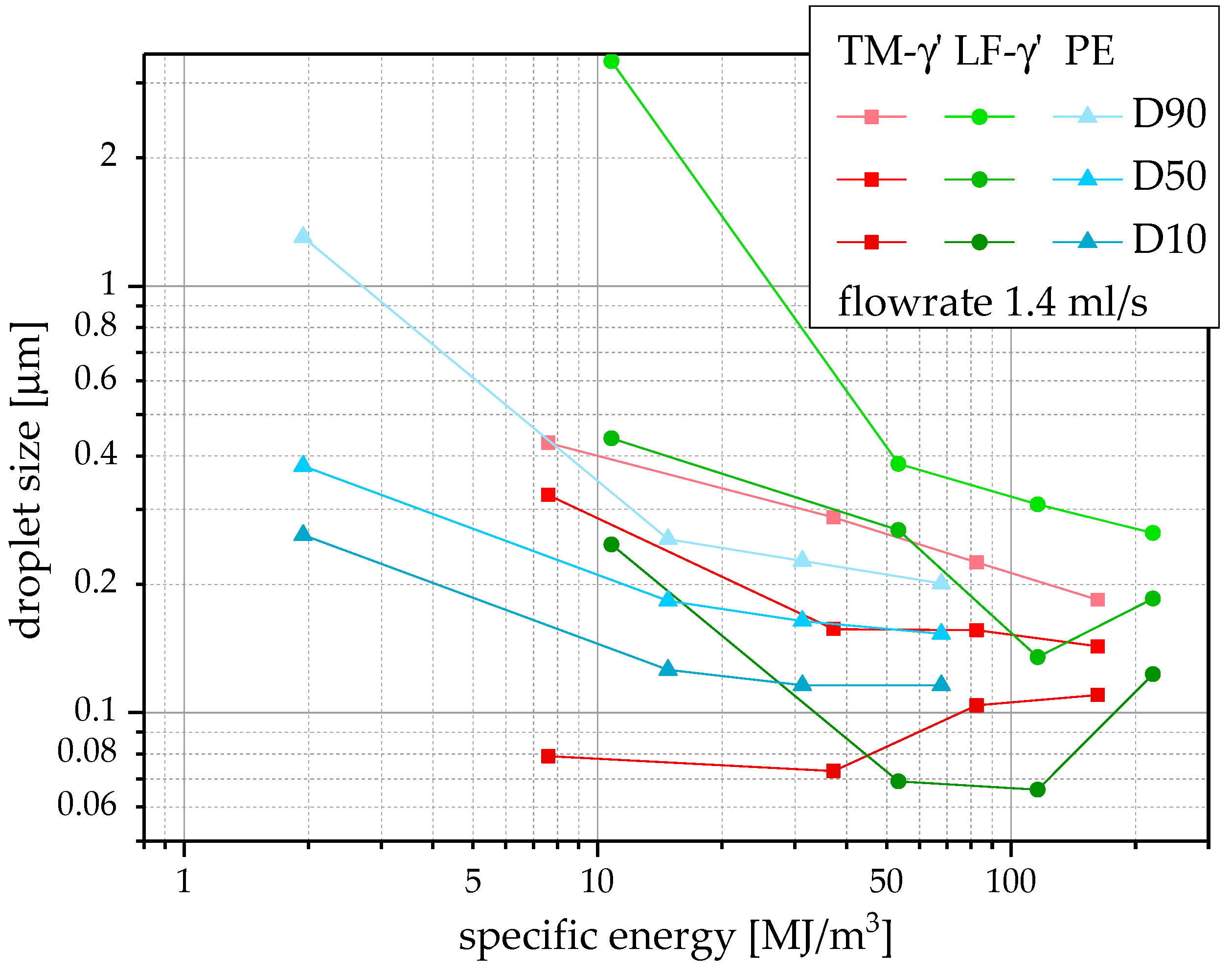 Metals 08 00361 g006