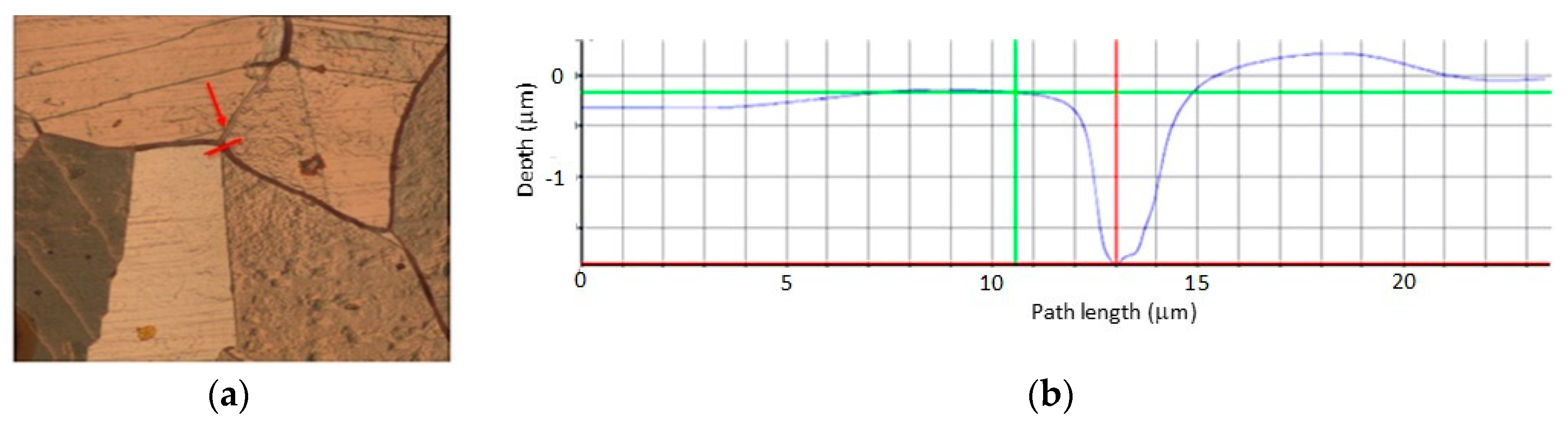 Metals 08 00362 g007