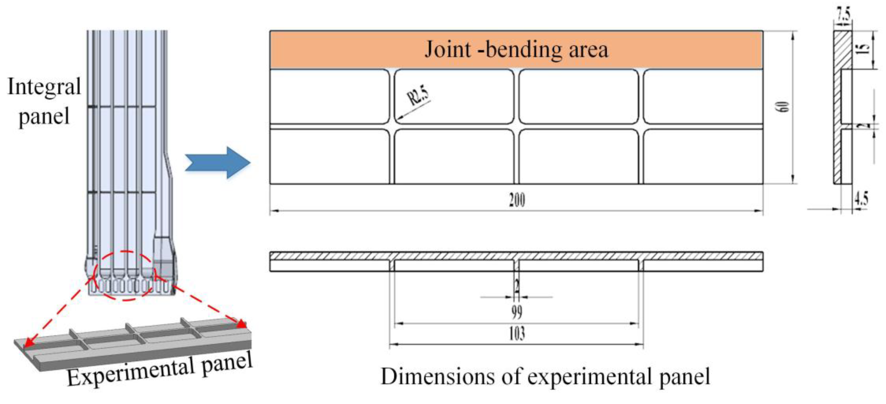 Metals 08 00364 g001