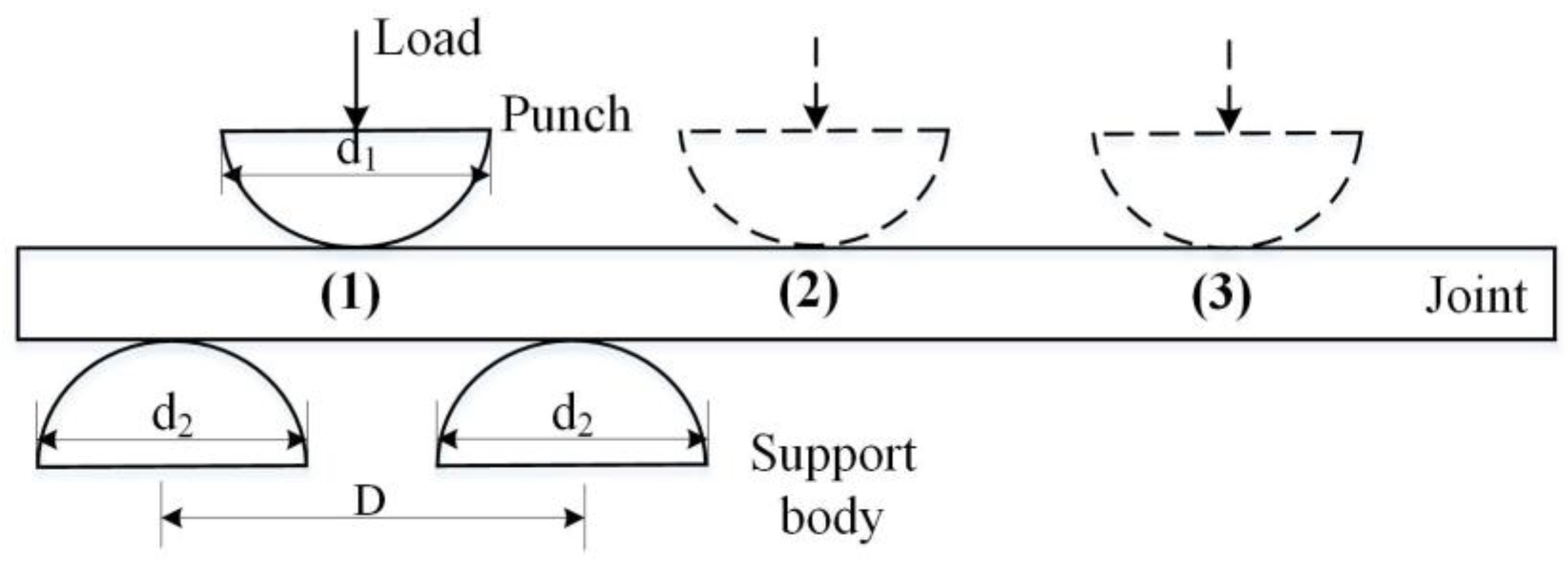 Metals 08 00364 g003
