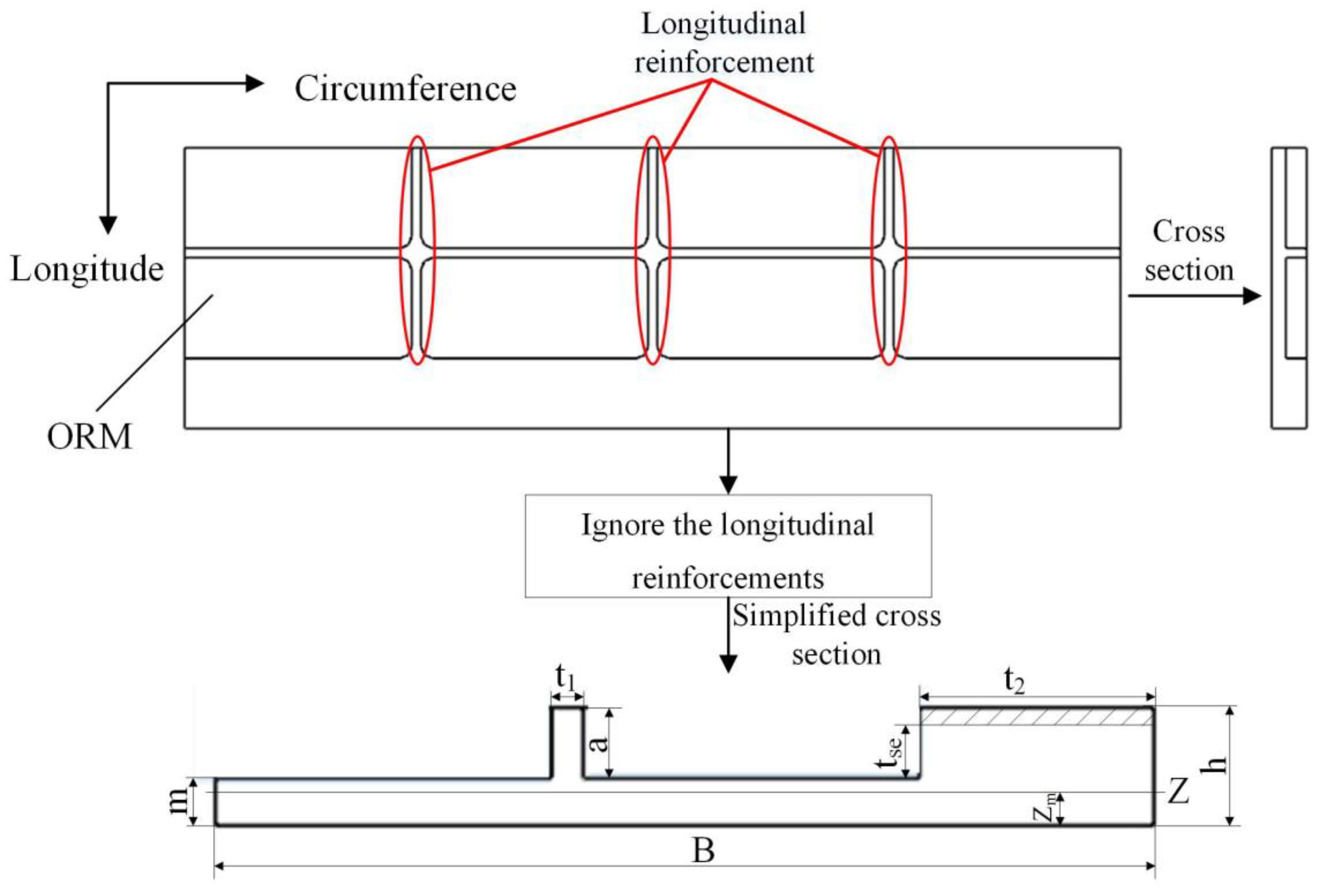 Metals 08 00364 g006