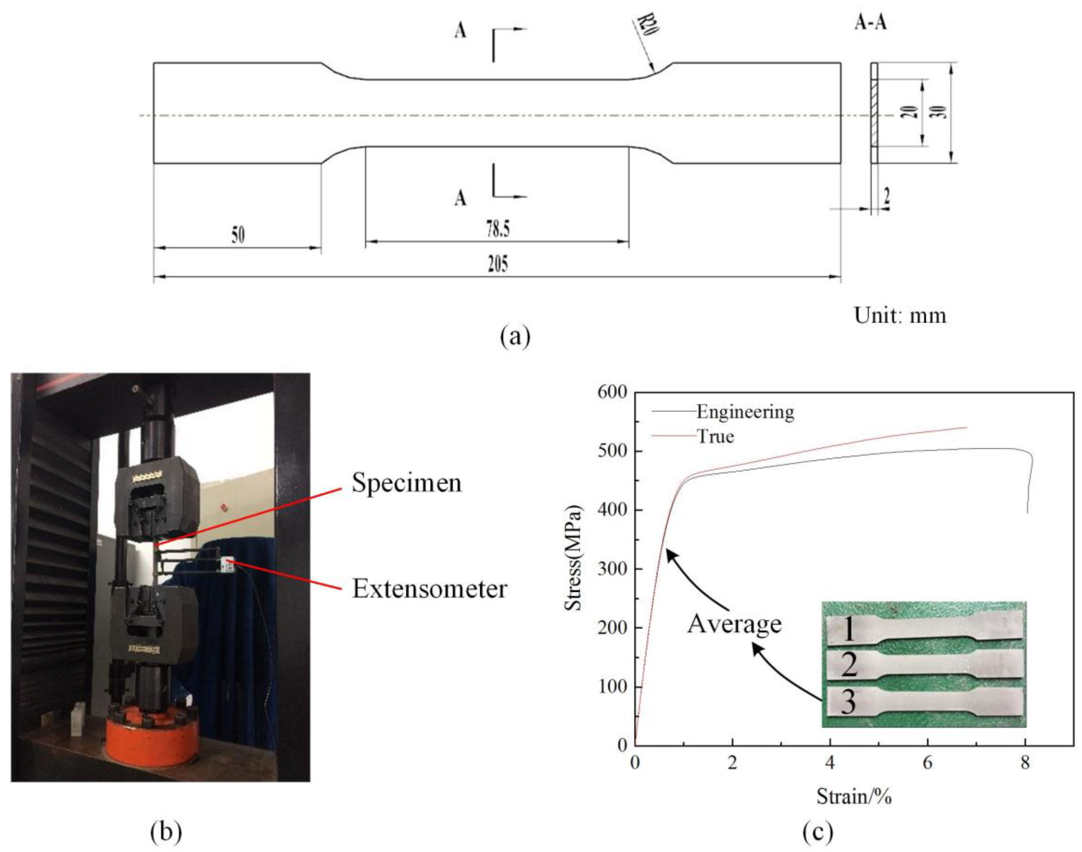 Metals 08 00364 g008