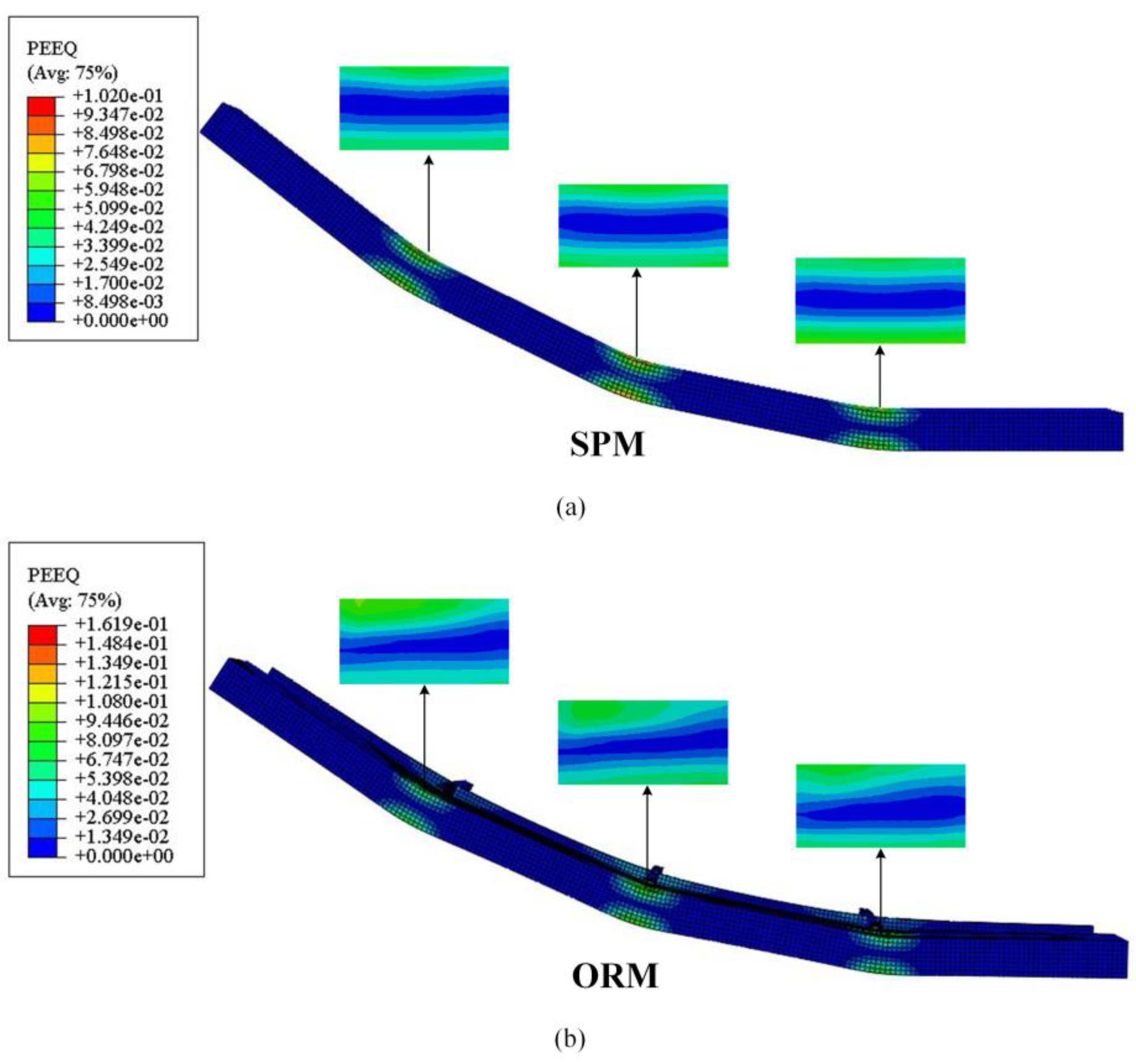 Metals 08 00364 g013
